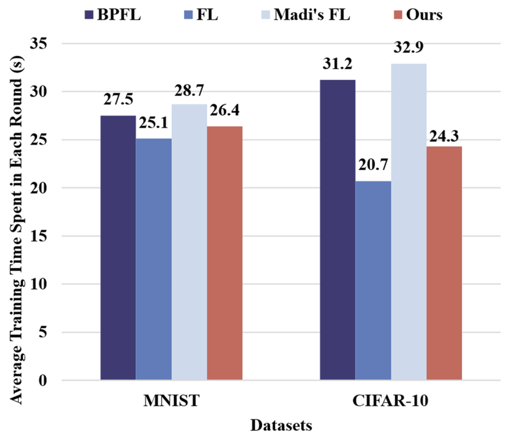 Electronics 13 00714 g006