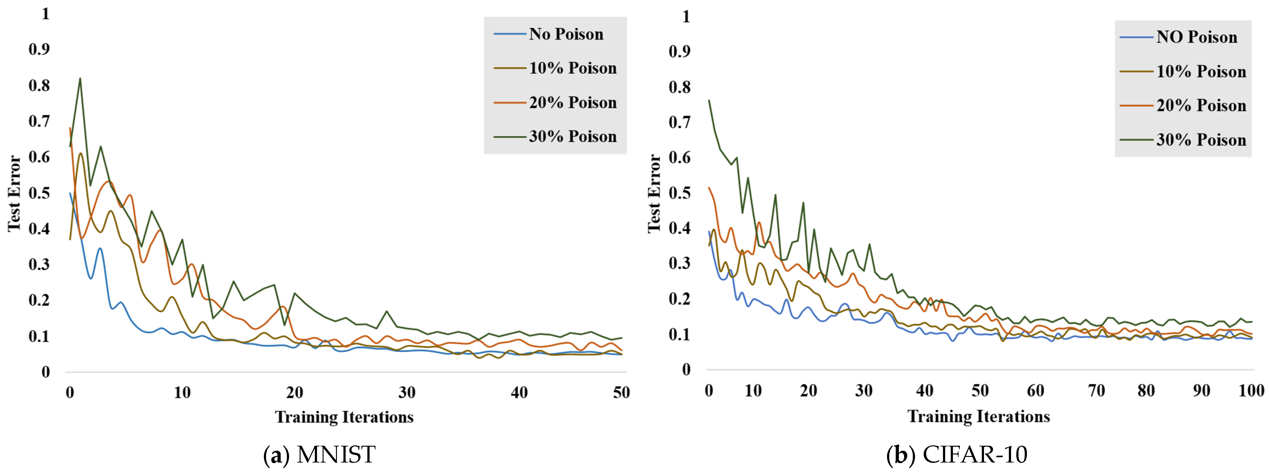 Electronics 13 00714 g009