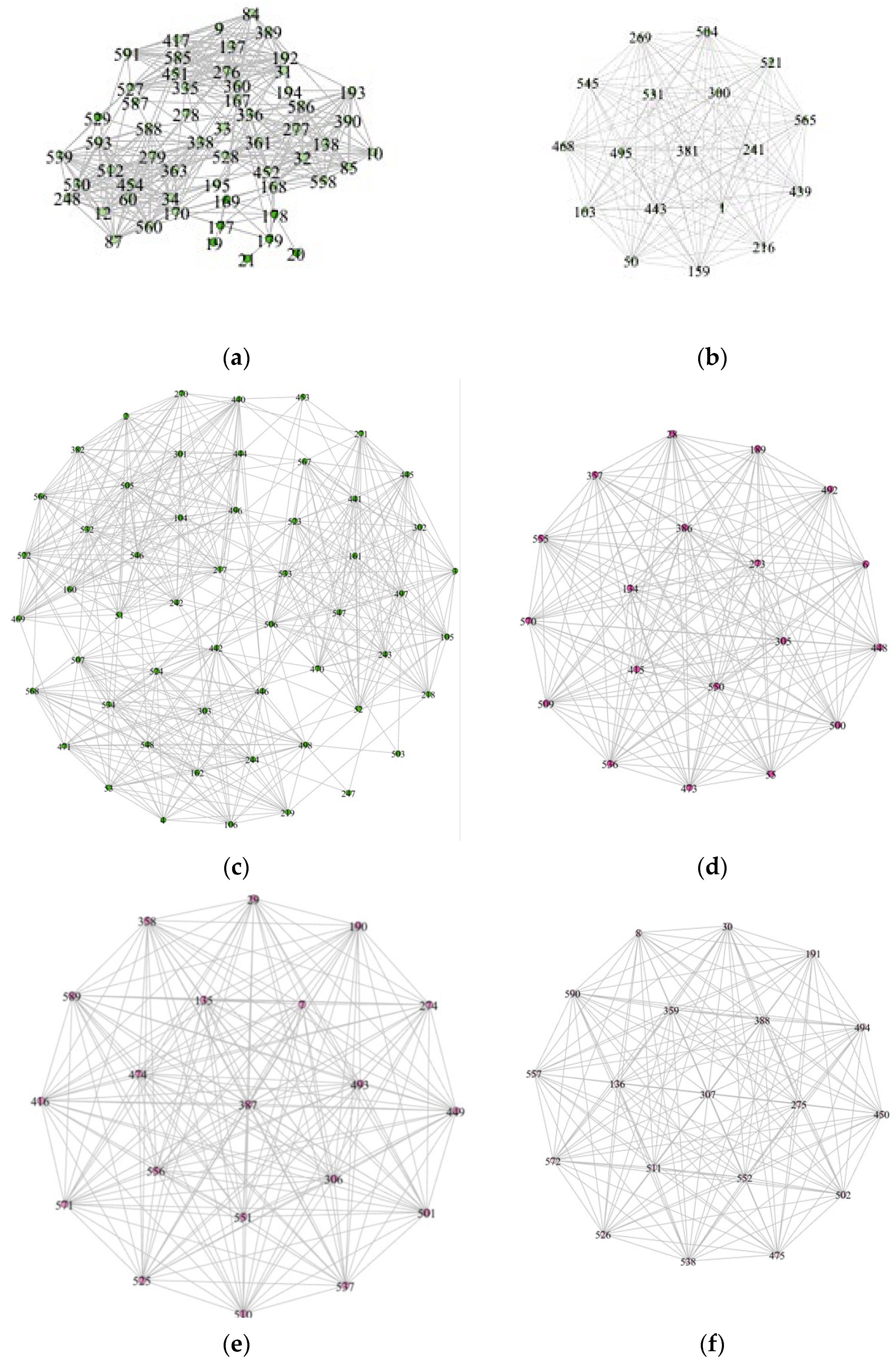 Electronics 13 00724 g005a