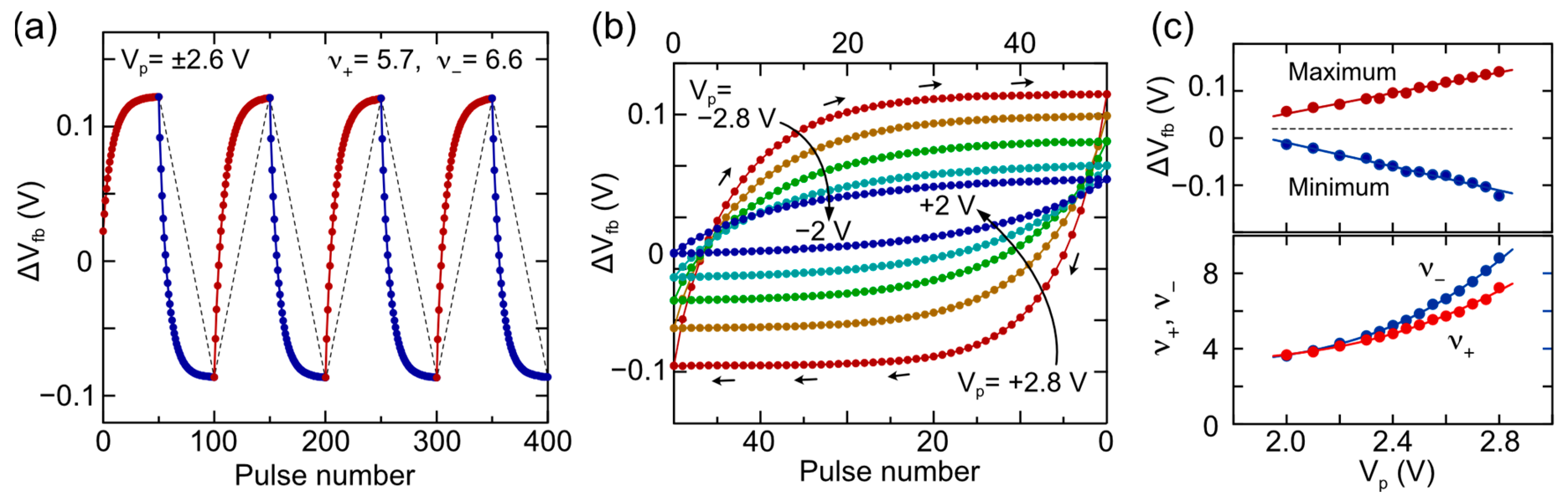 Electronics 13 00726 g003