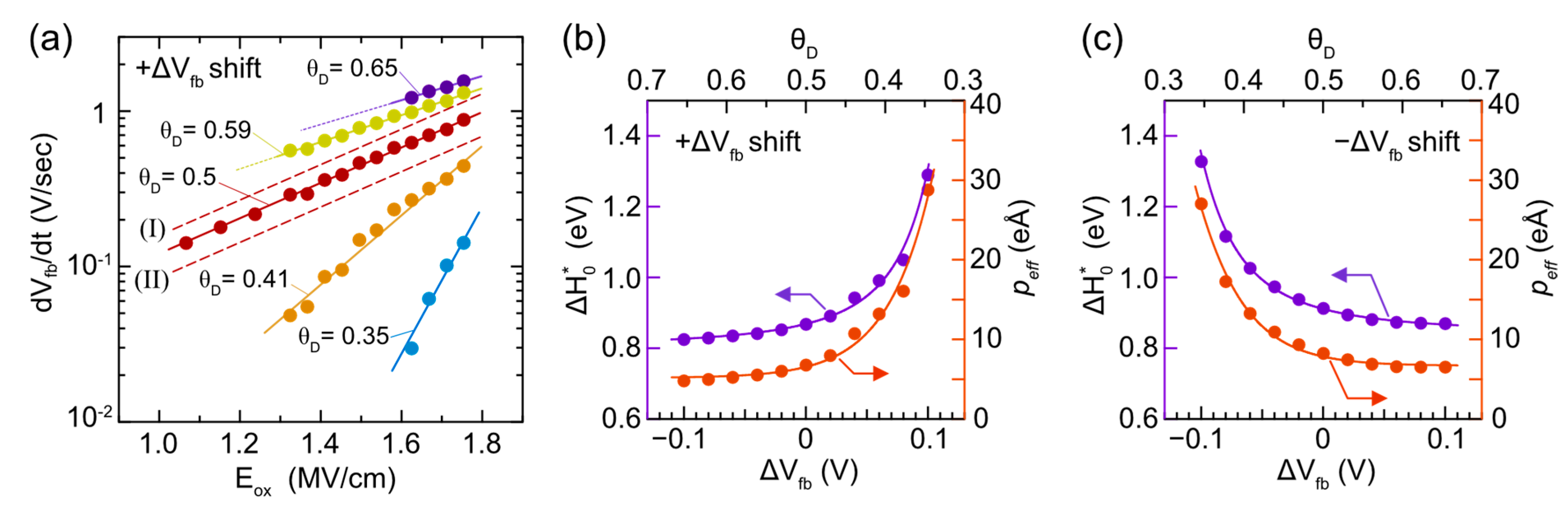 Electronics 13 00726 g004