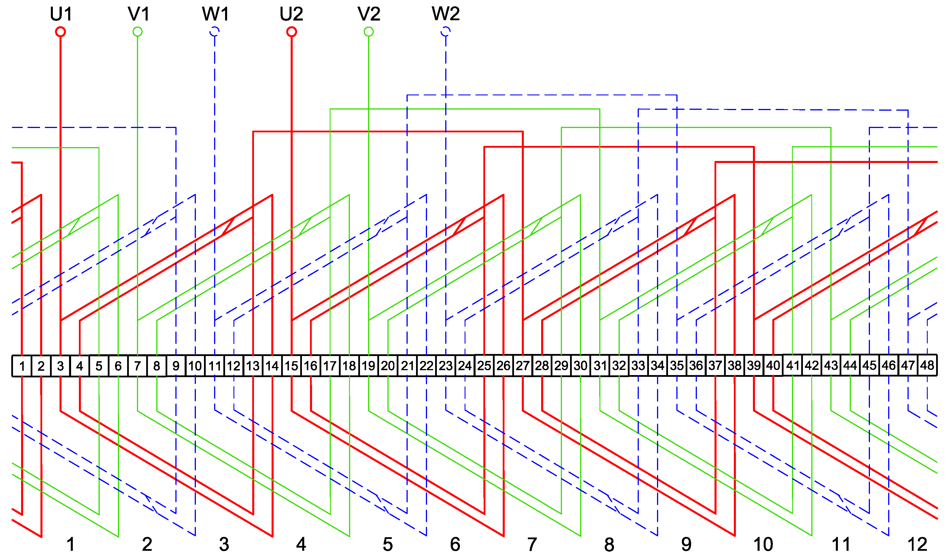 Electronics 13 00727 g017