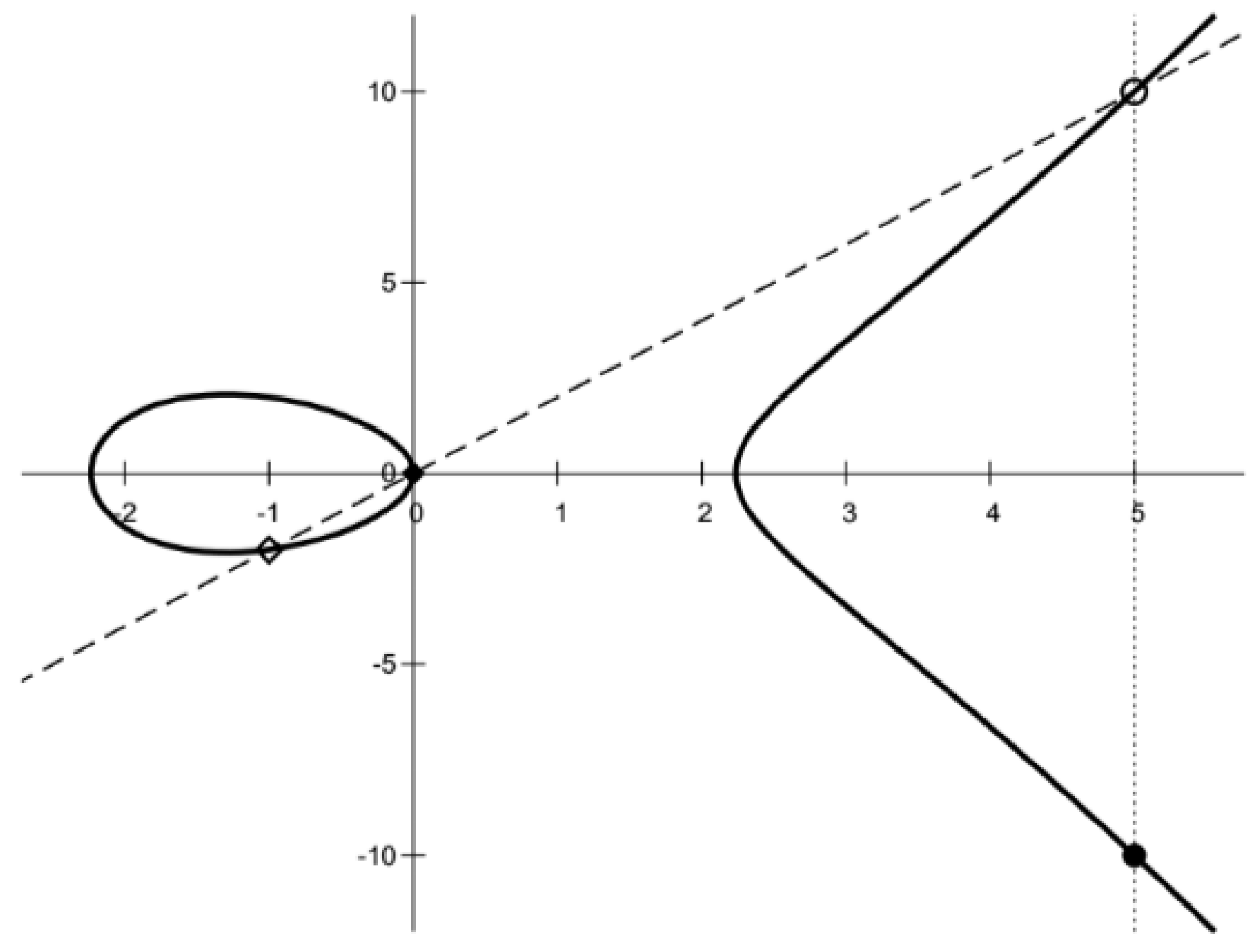 Electronics 13 00730 g002