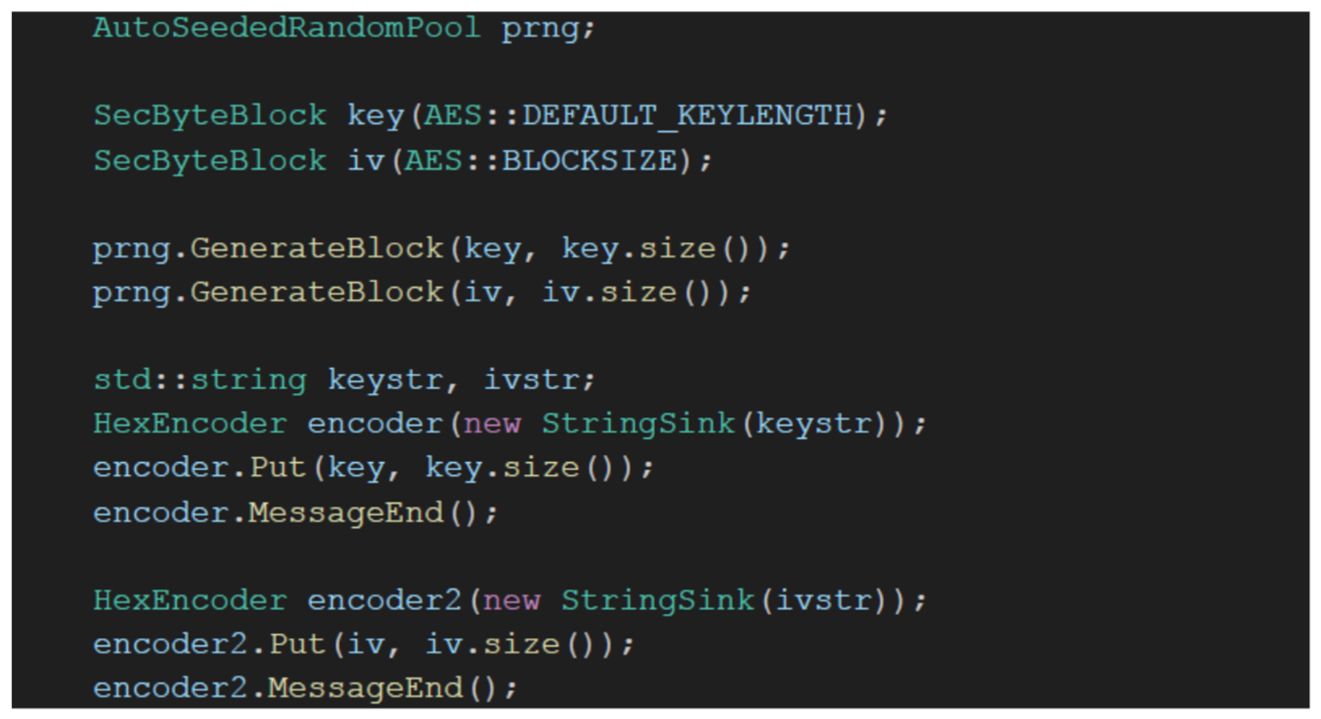 Electronics 13 00730 g004
