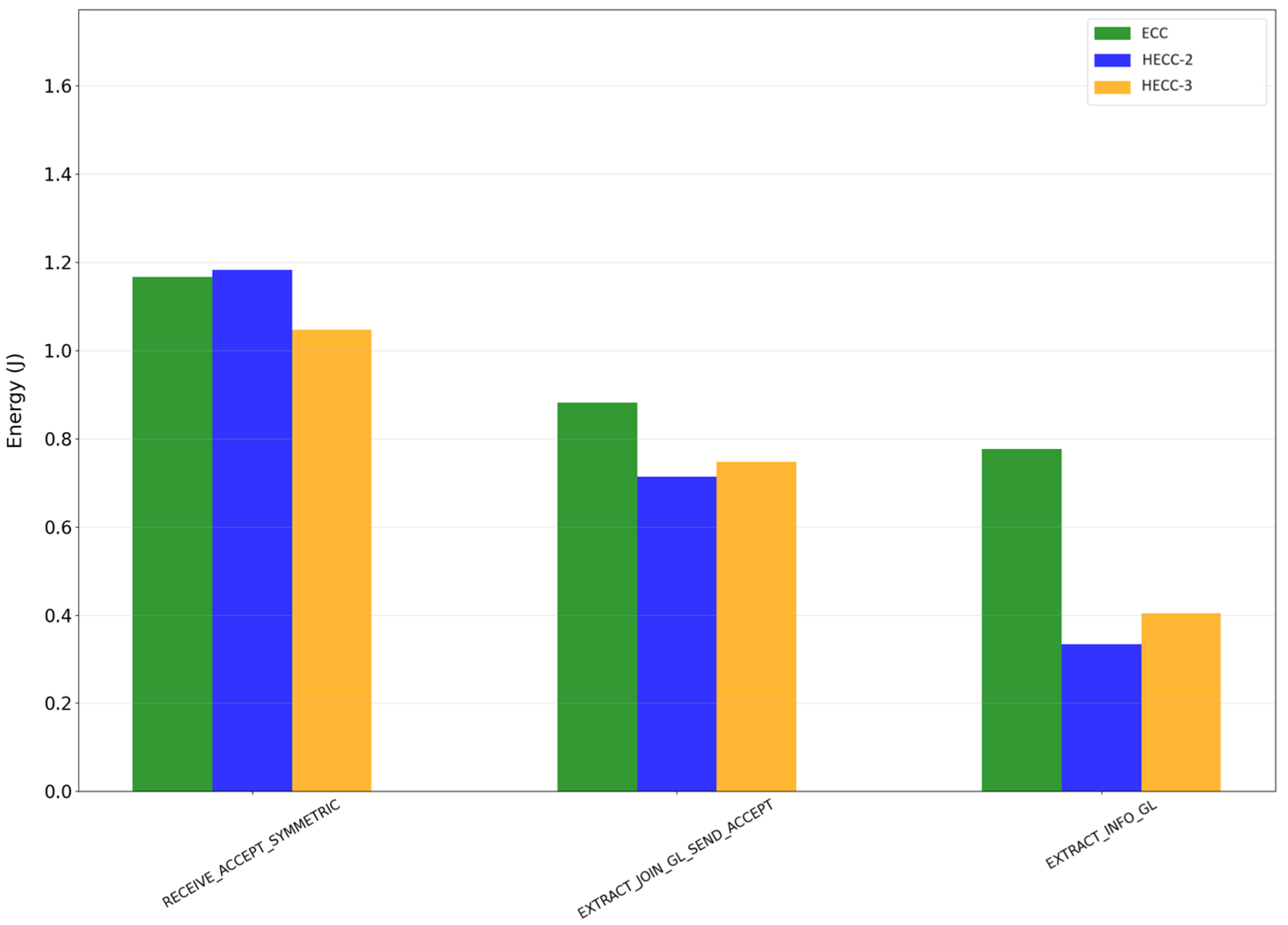 Electronics 13 00730 g012