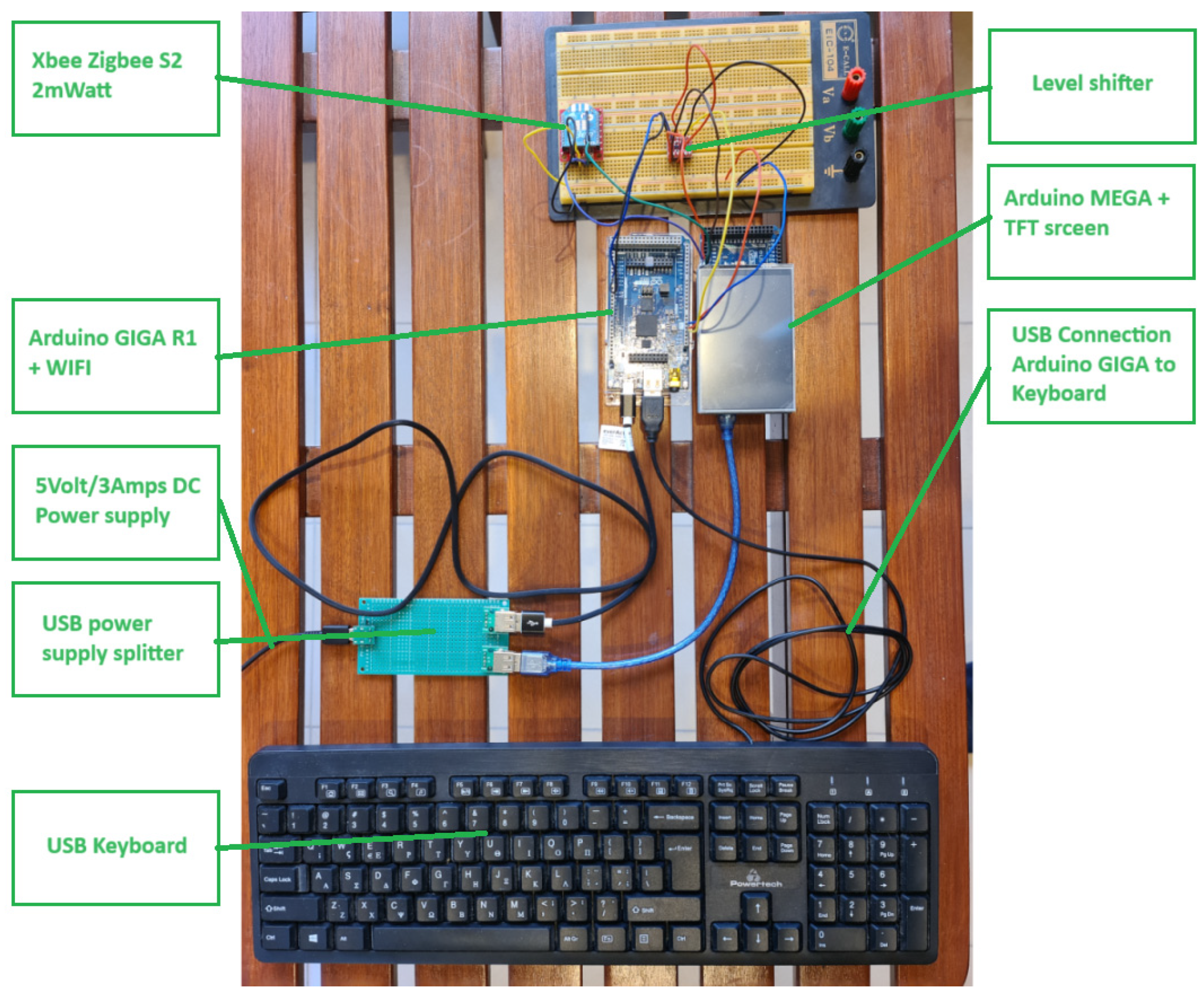 Electronics 13 00730 g013