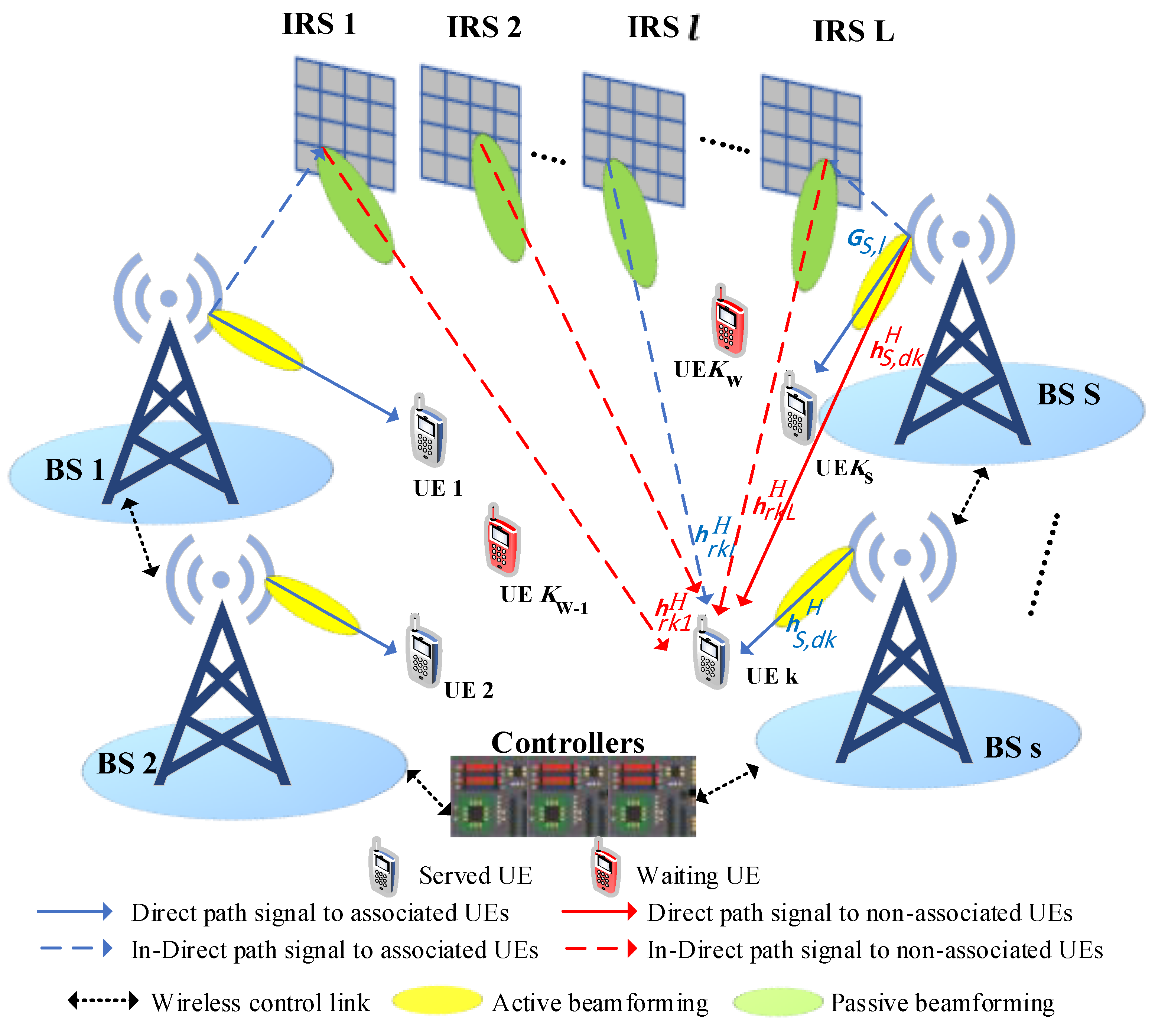 Electronics 13 00735 g001