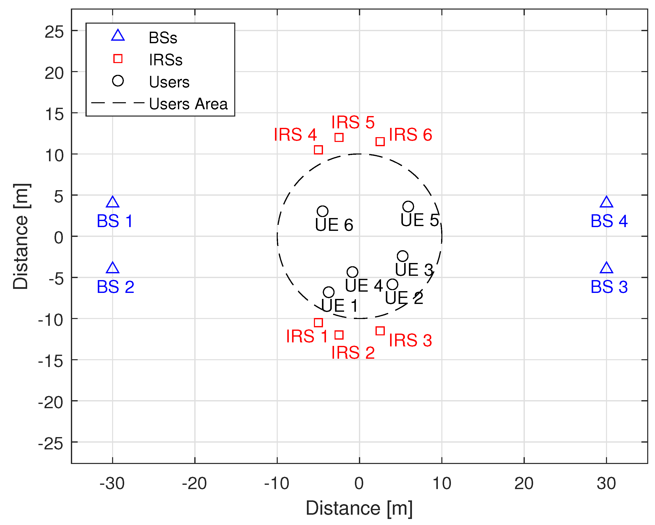 Electronics 13 00735 g005