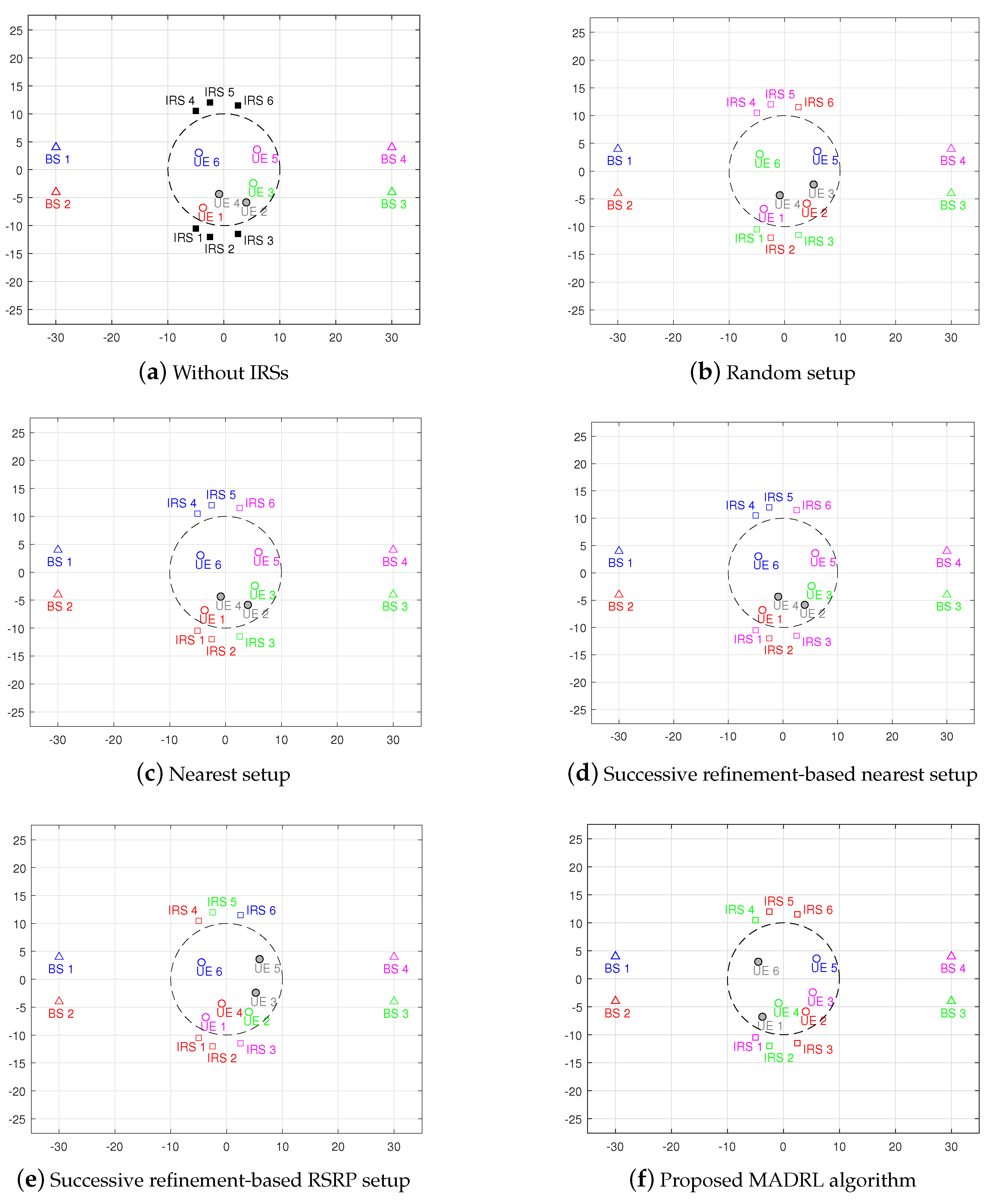 Electronics 13 00735 g010