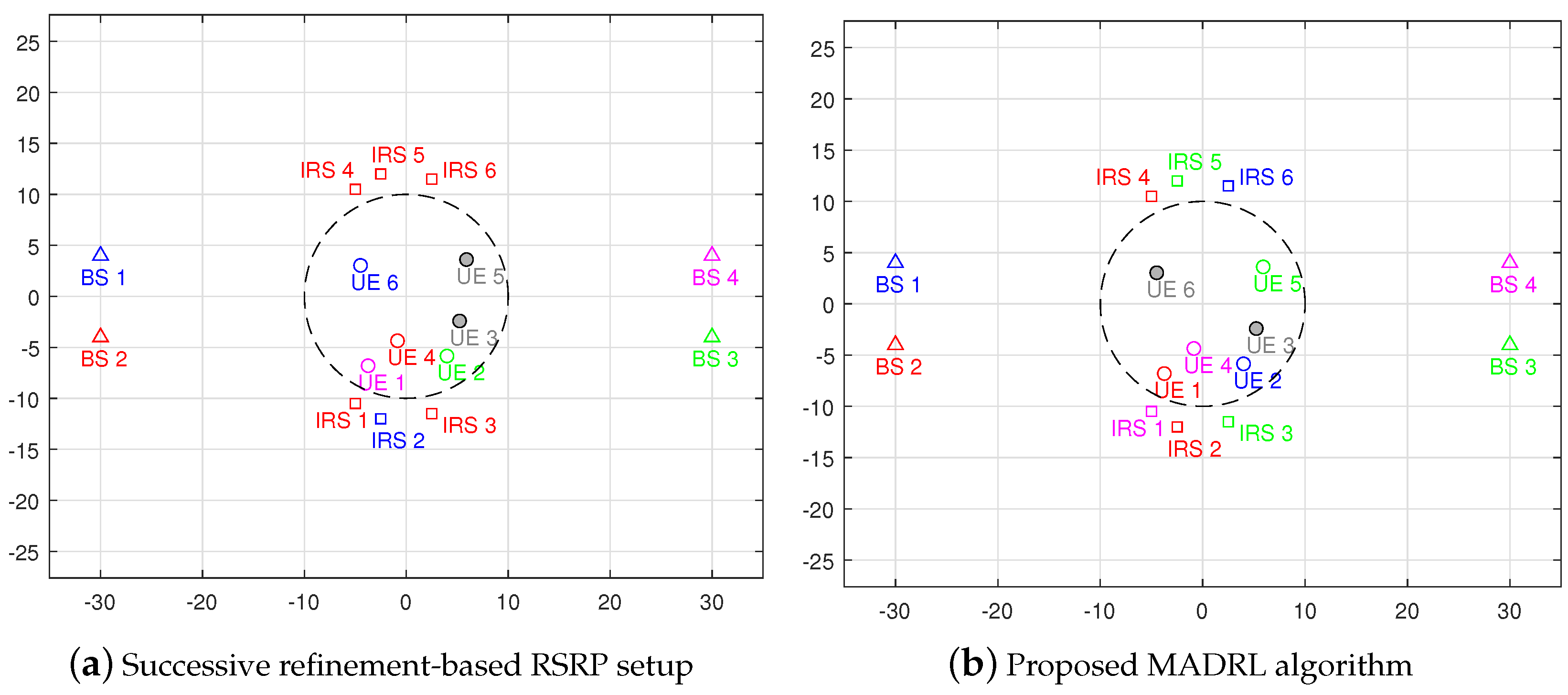 Electronics 13 00735 g014