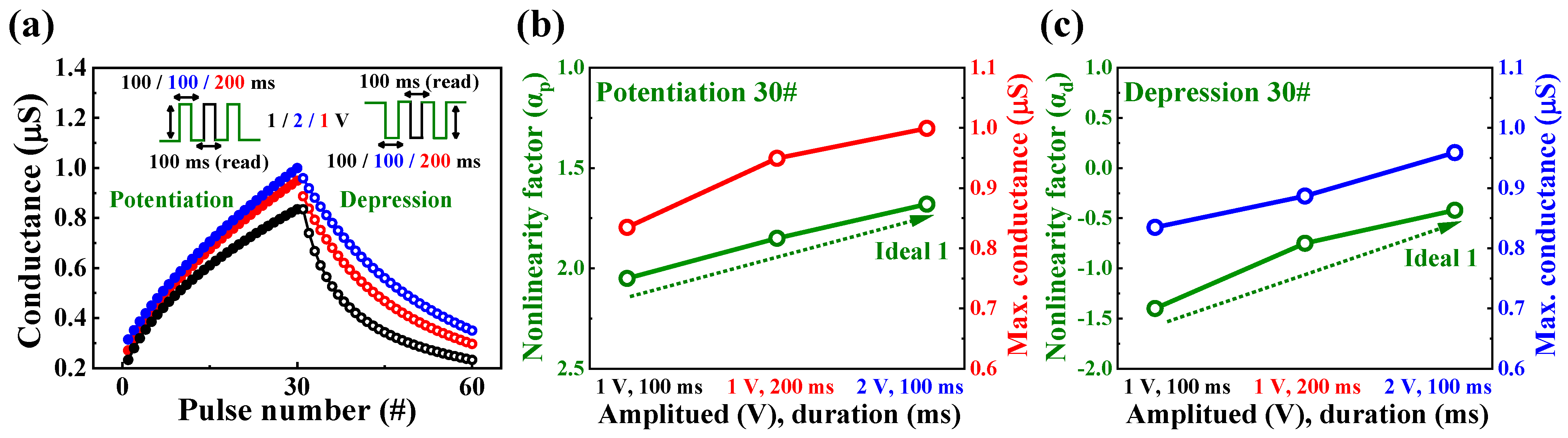 Electronics 13 00737 g008