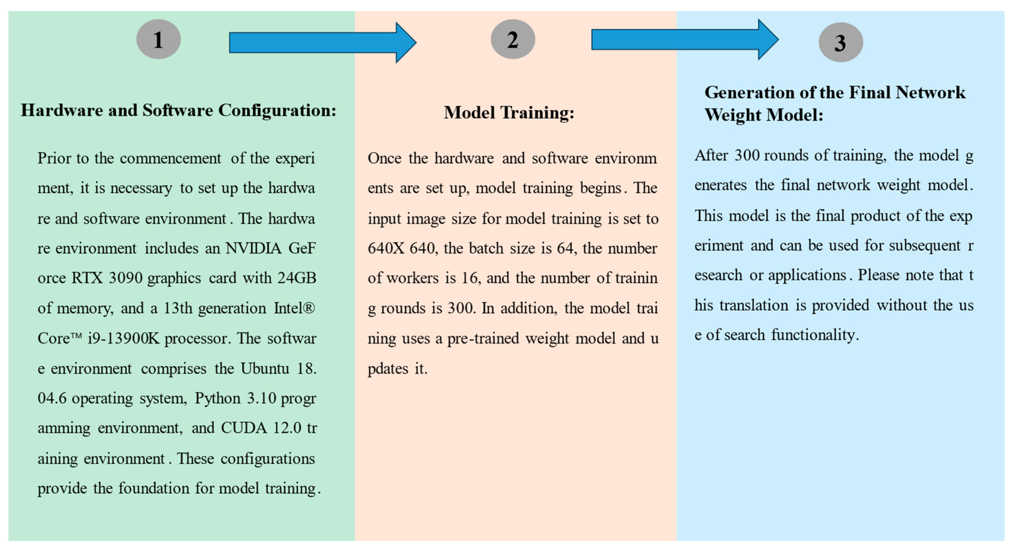 Electronics 13 00739 g008