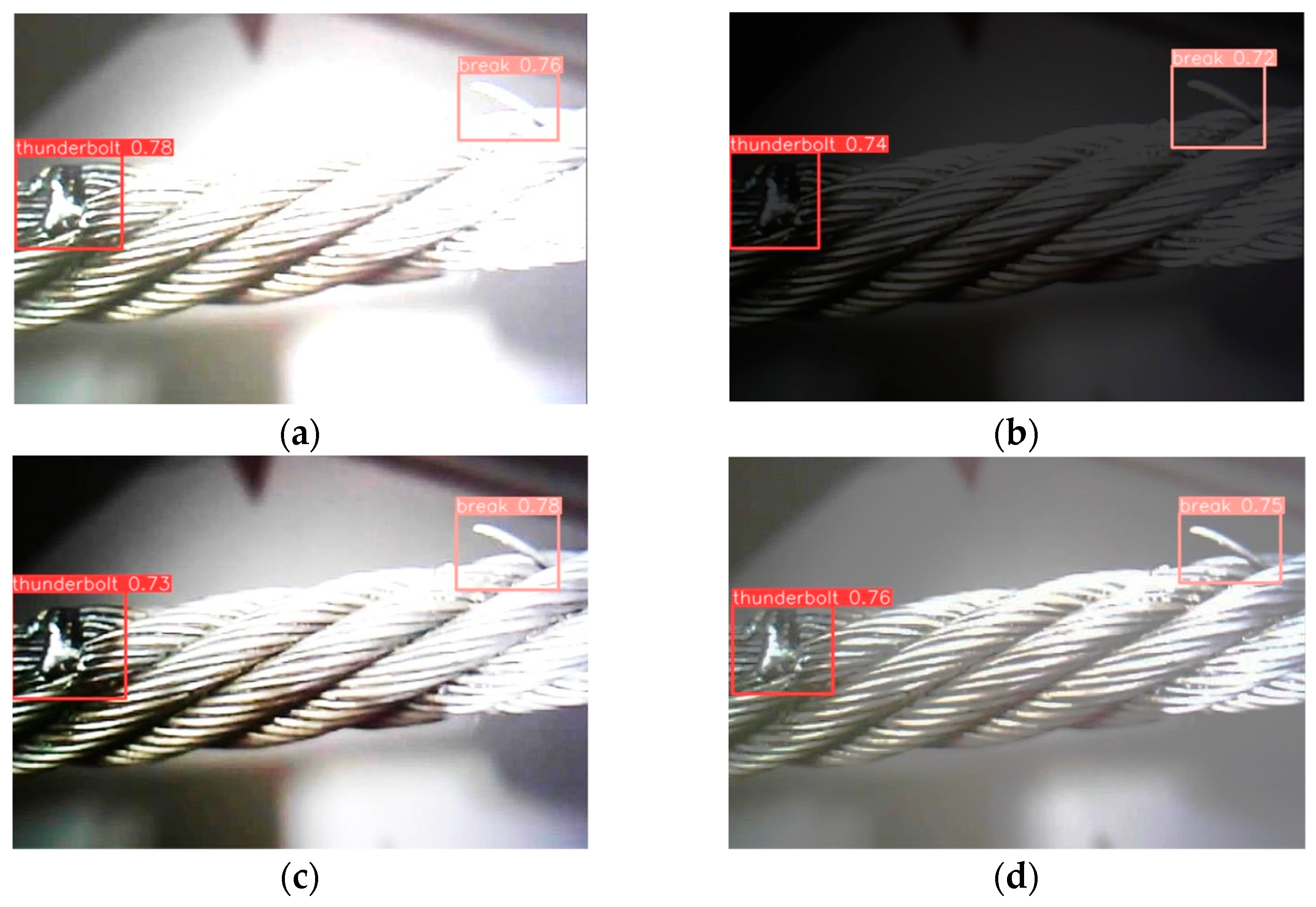 Electronics 13 00739 g011