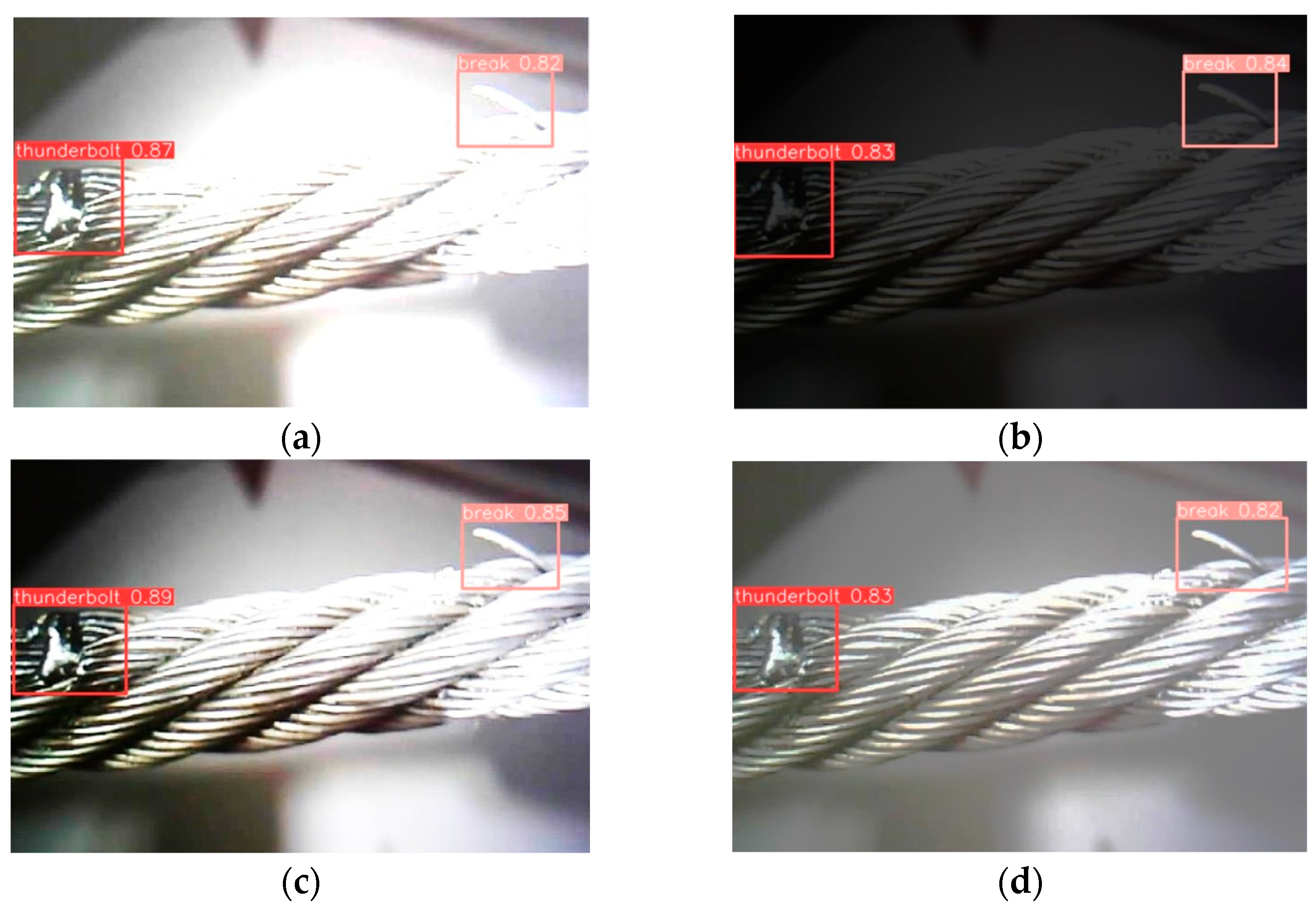 Electronics 13 00739 g012