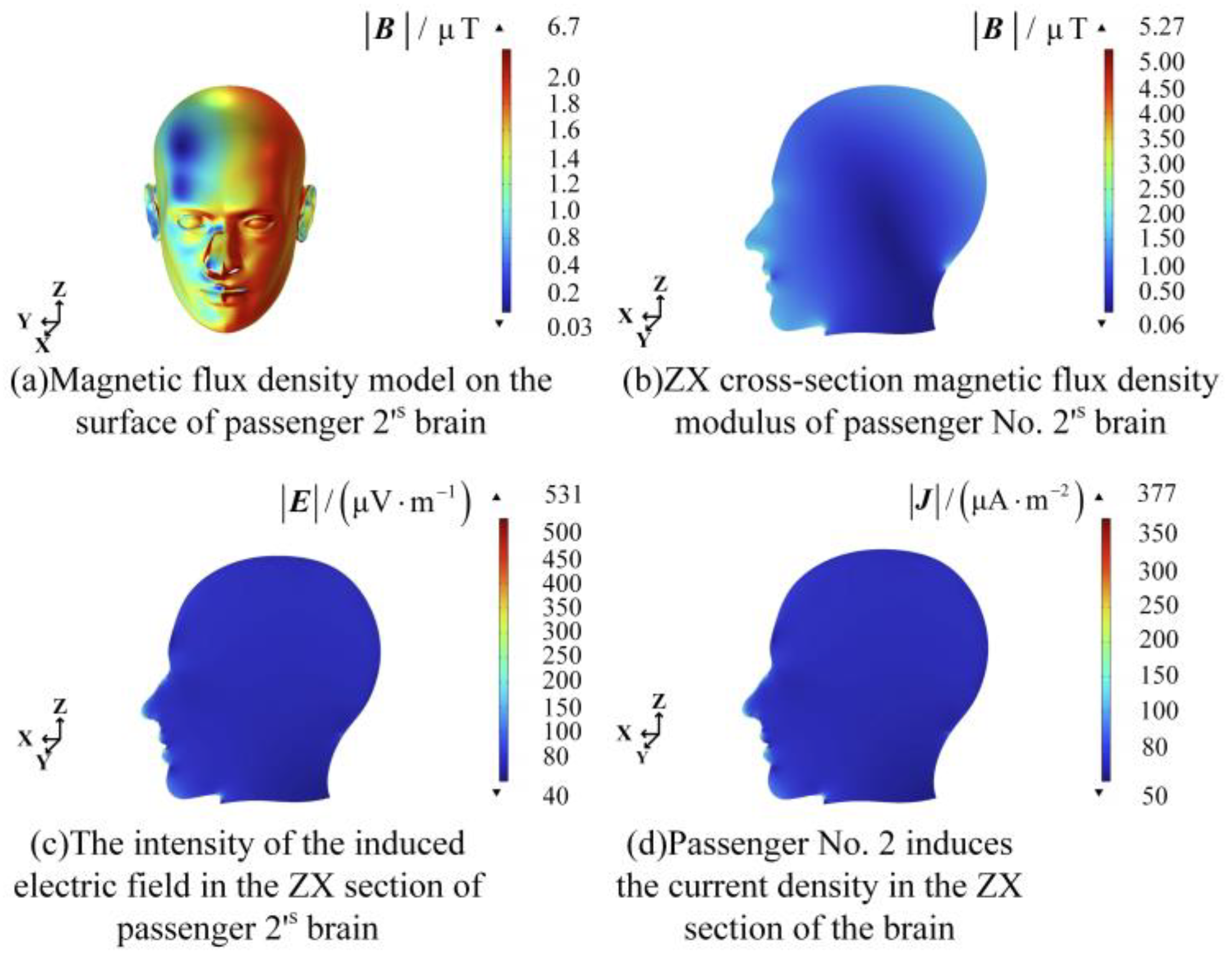 Electronics 13 00740 g007