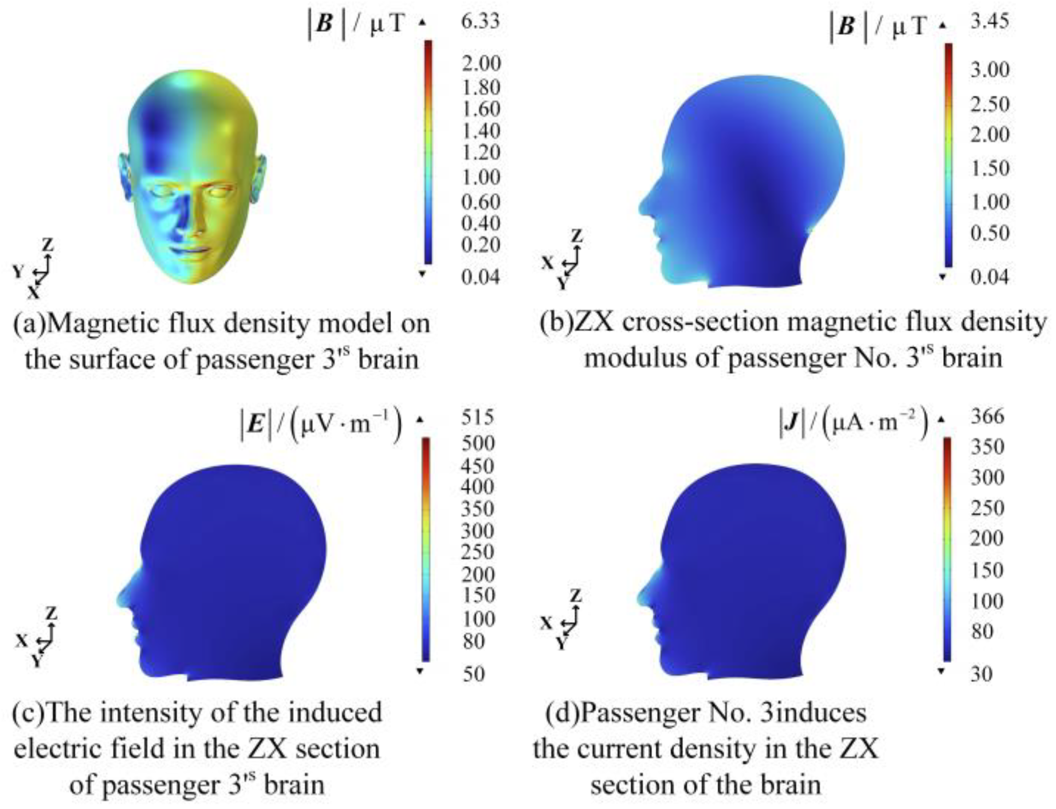 Electronics 13 00740 g008