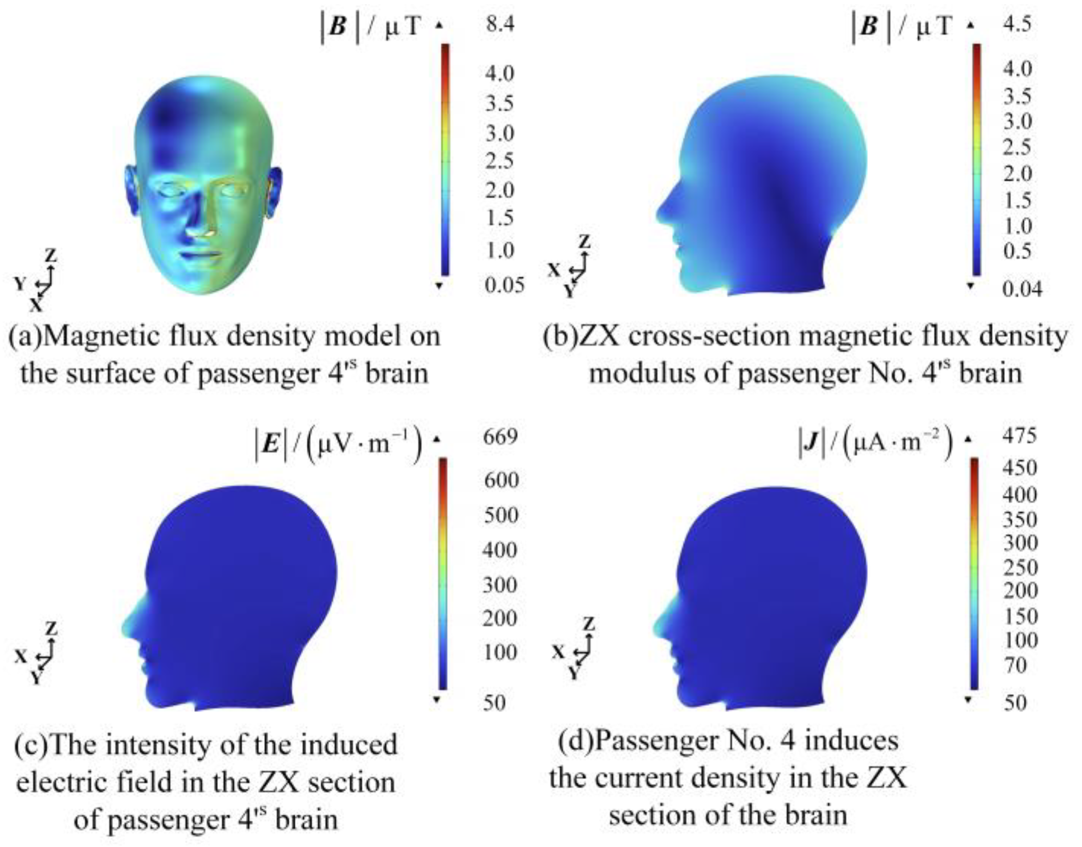 Electronics 13 00740 g009
