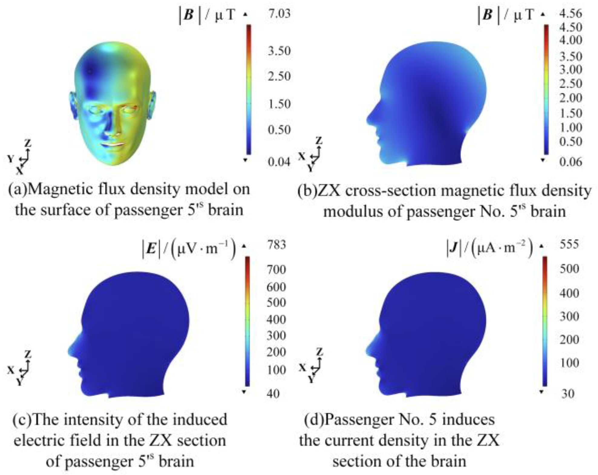 Electronics 13 00740 g010