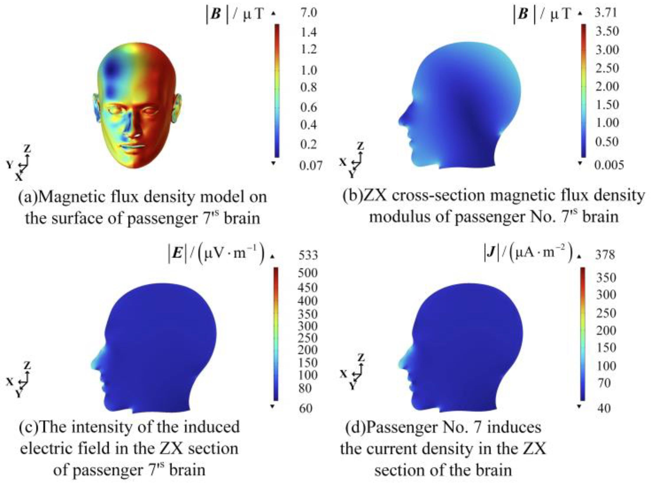 Electronics 13 00740 g012