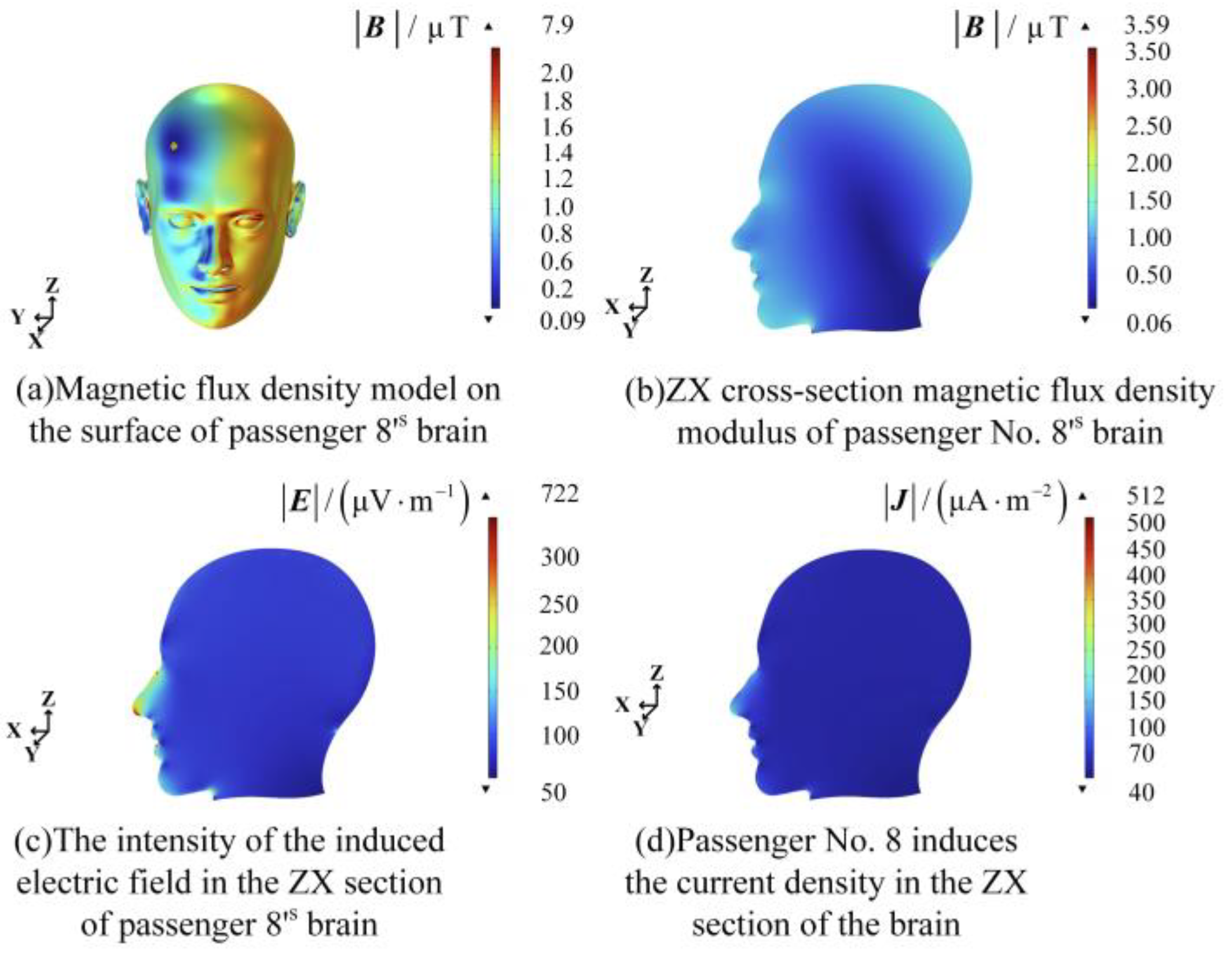 Electronics 13 00740 g013