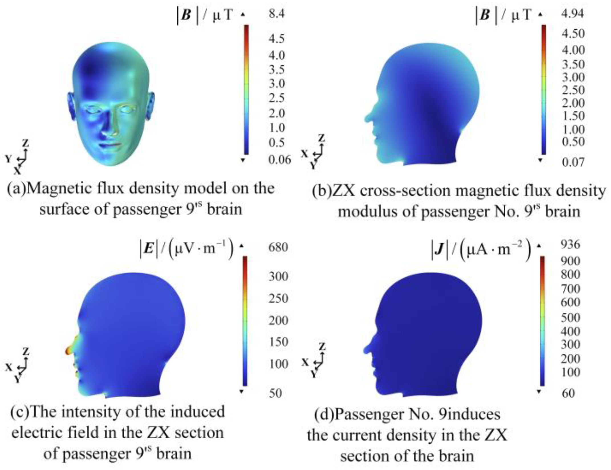 Electronics 13 00740 g014