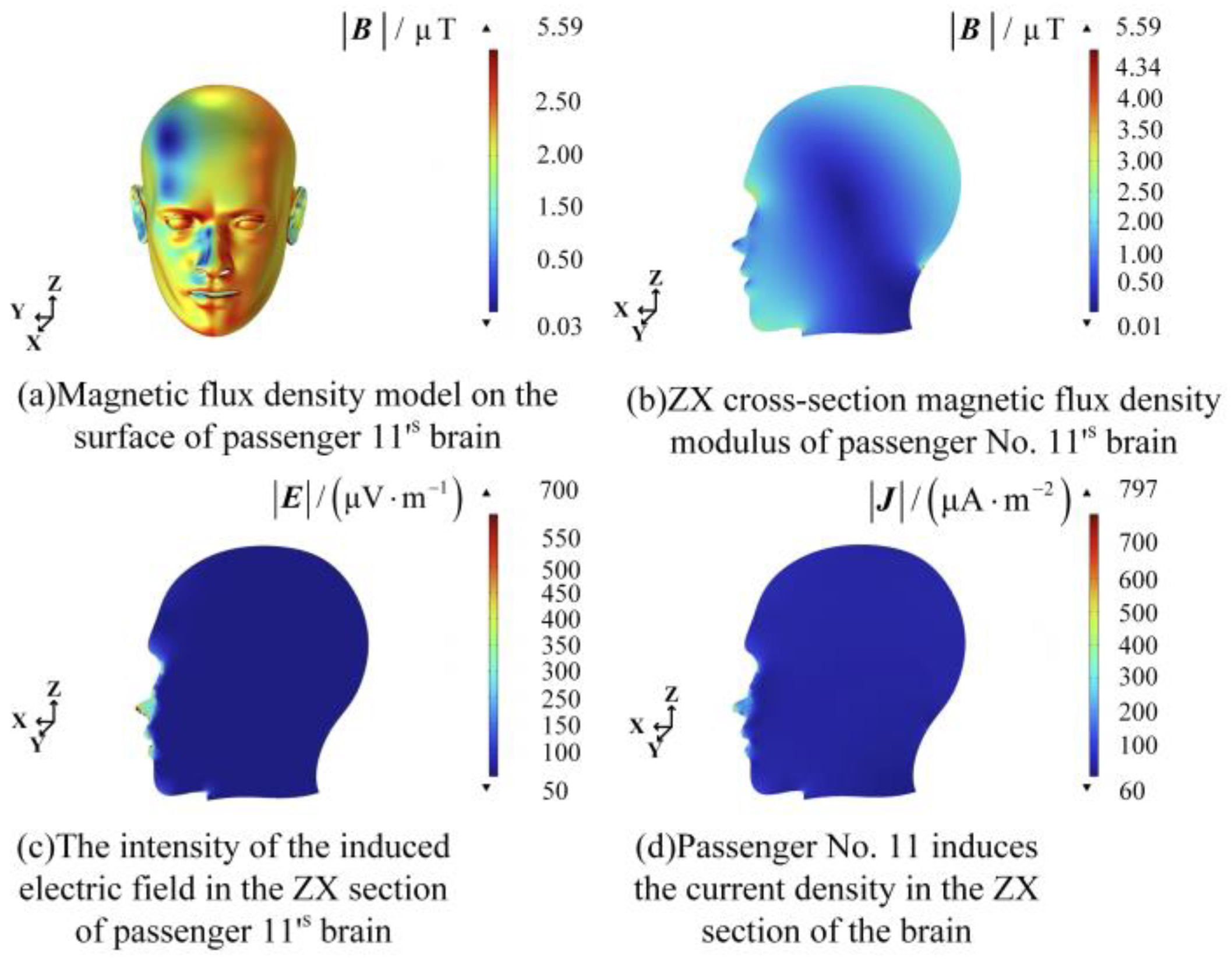 Electronics 13 00740 g016