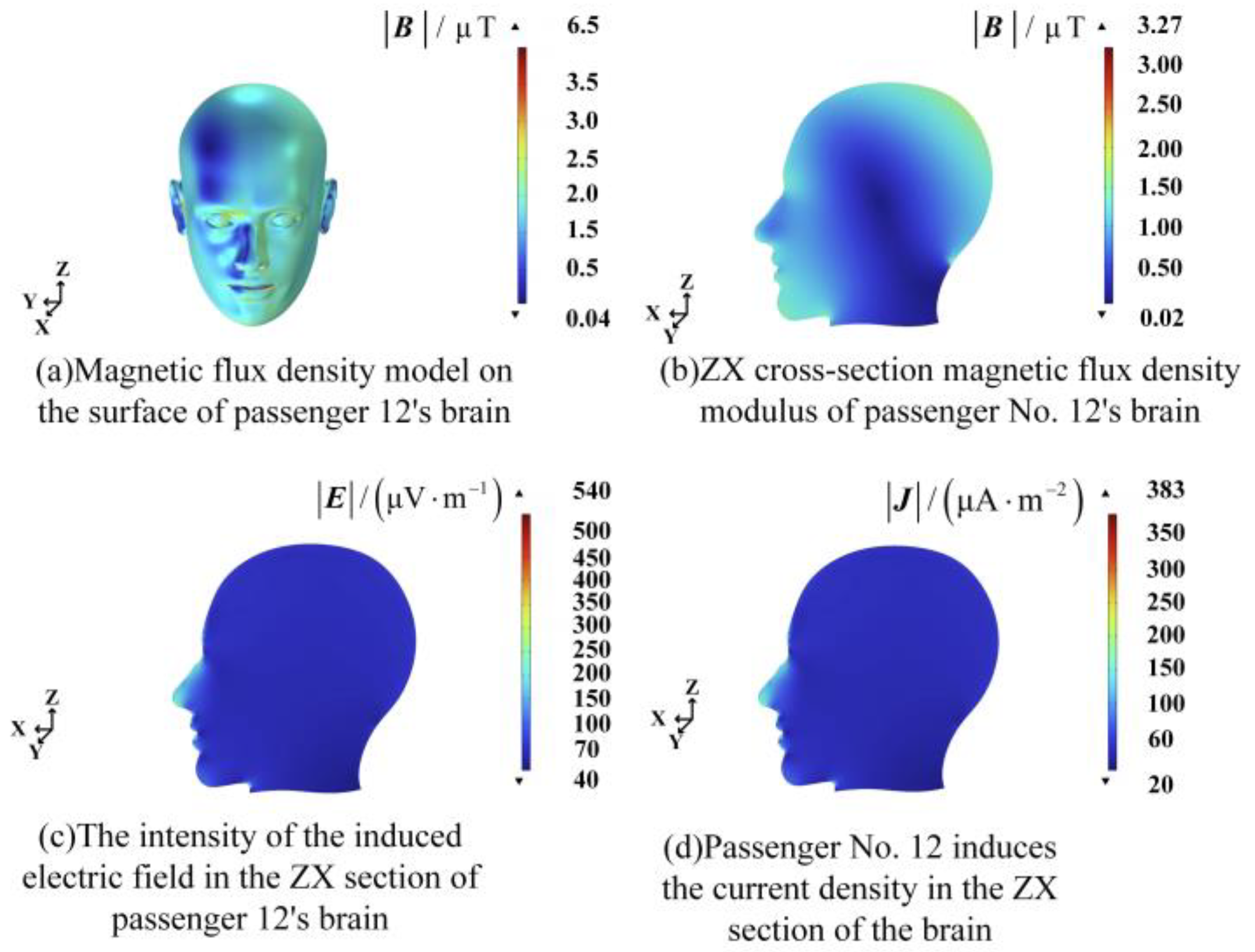 Electronics 13 00740 g017