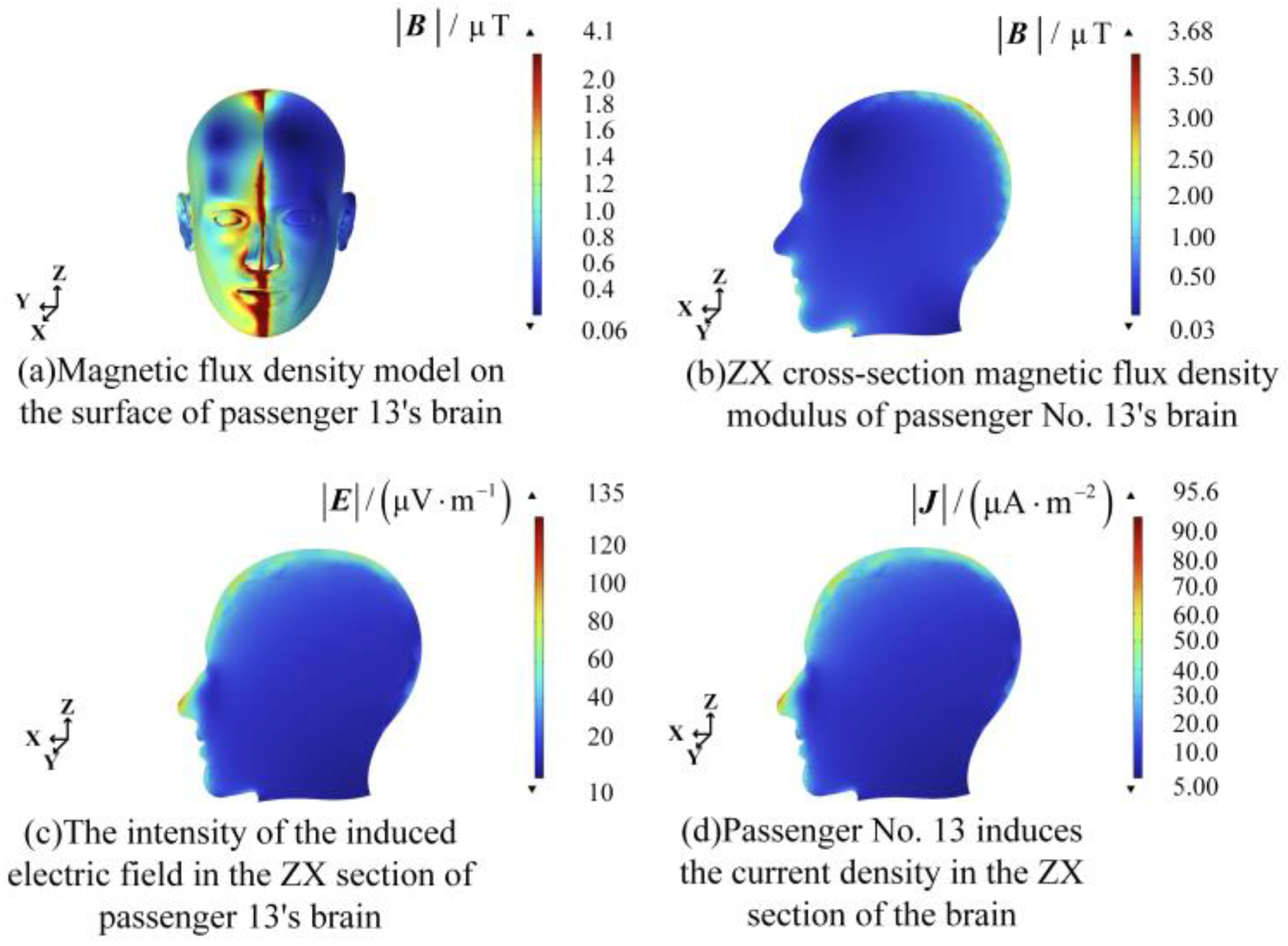 Electronics 13 00740 g018