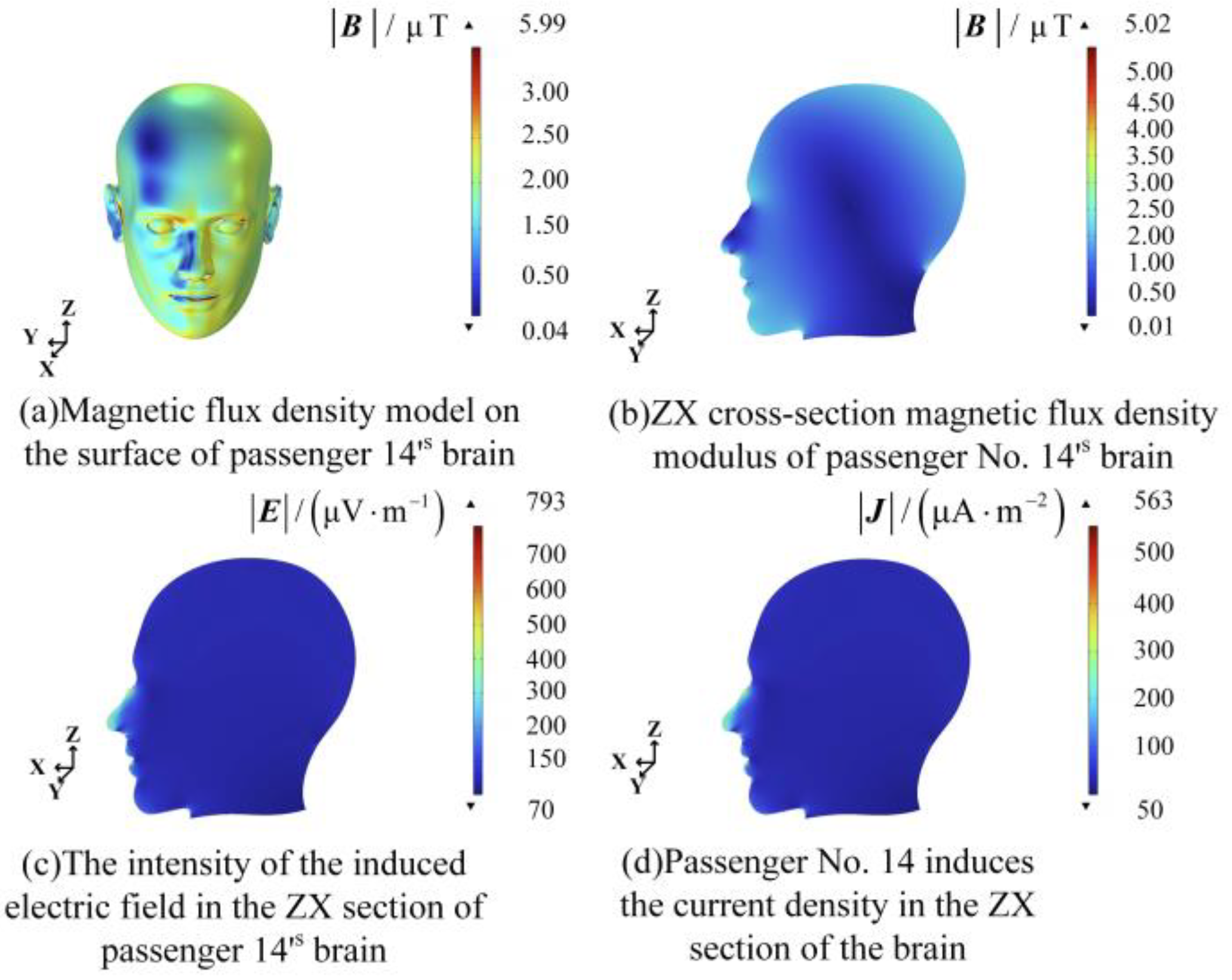 Electronics 13 00740 g019