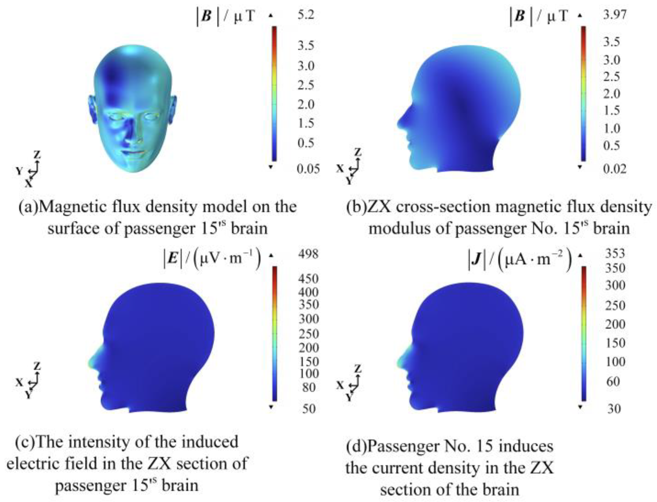 Electronics 13 00740 g020