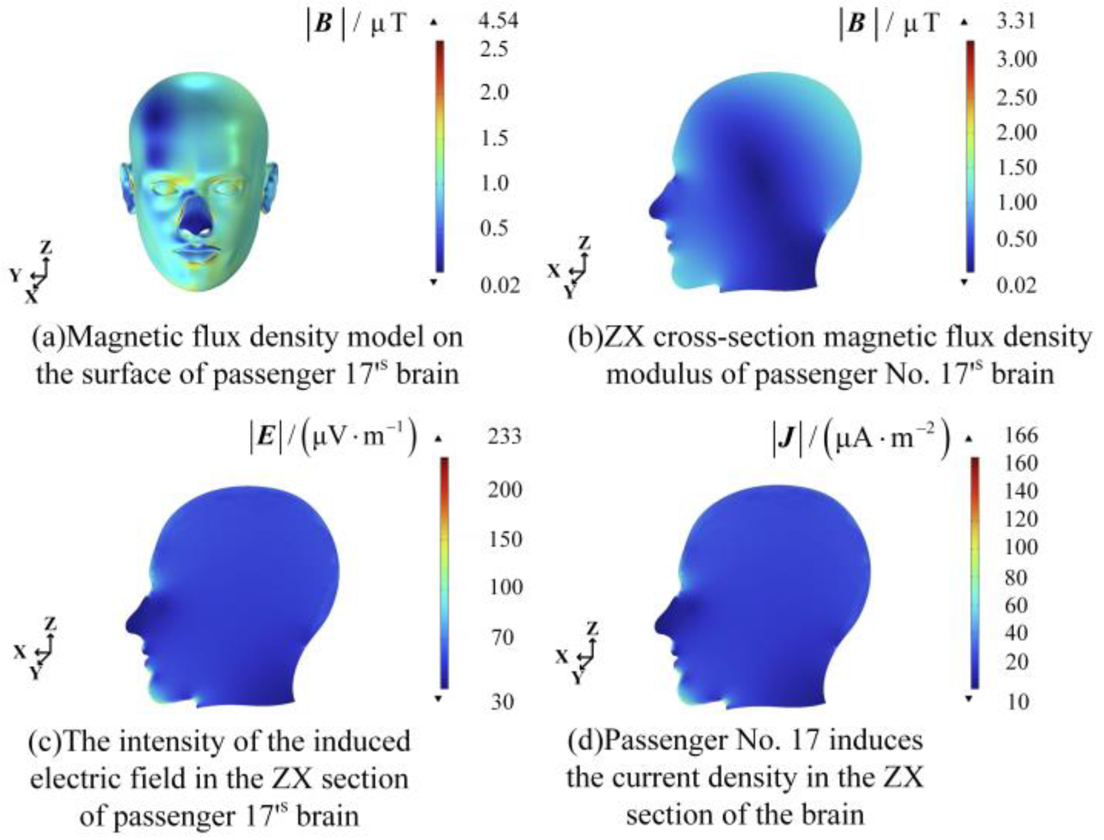 Electronics 13 00740 g022