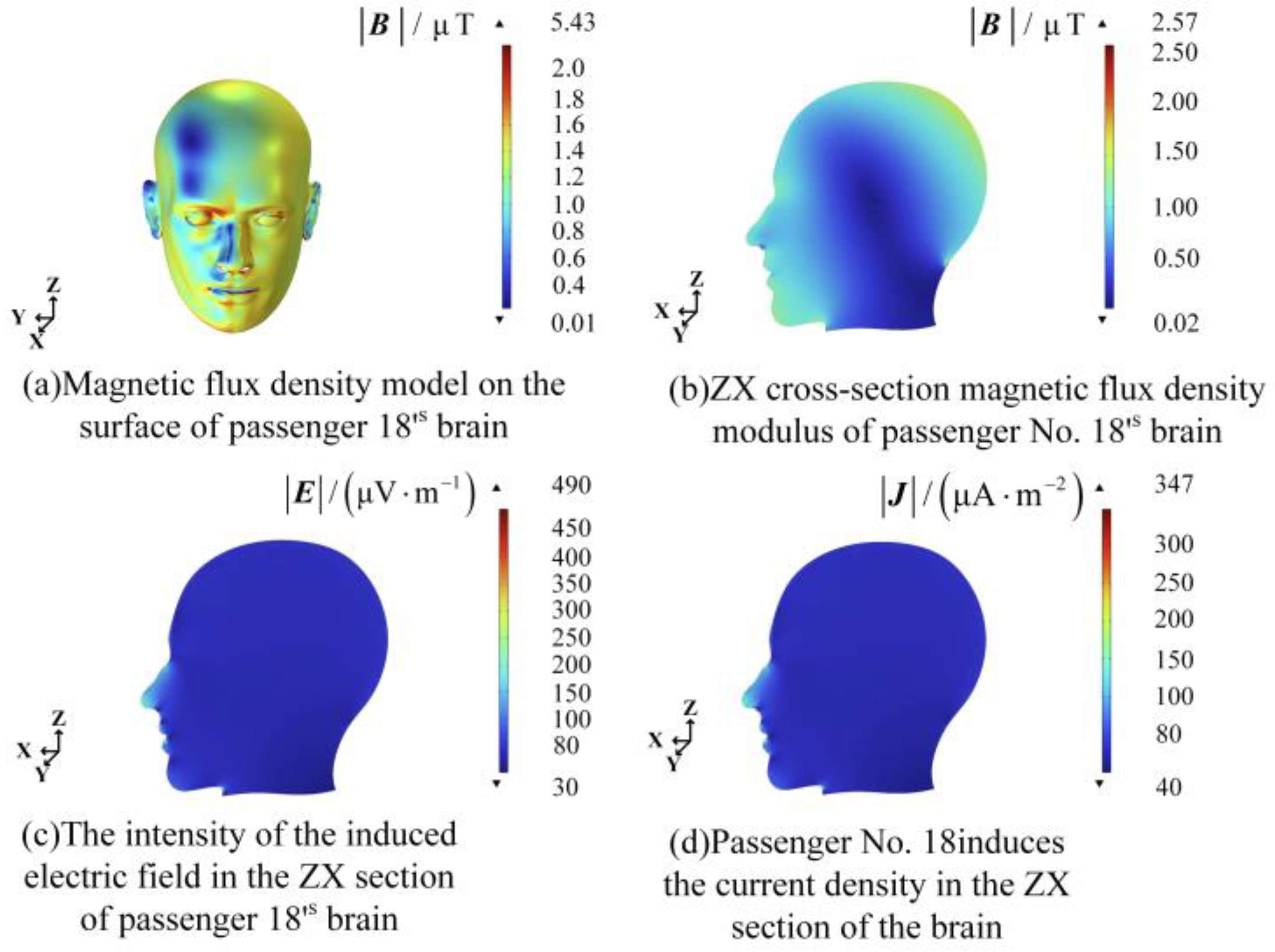 Electronics 13 00740 g023