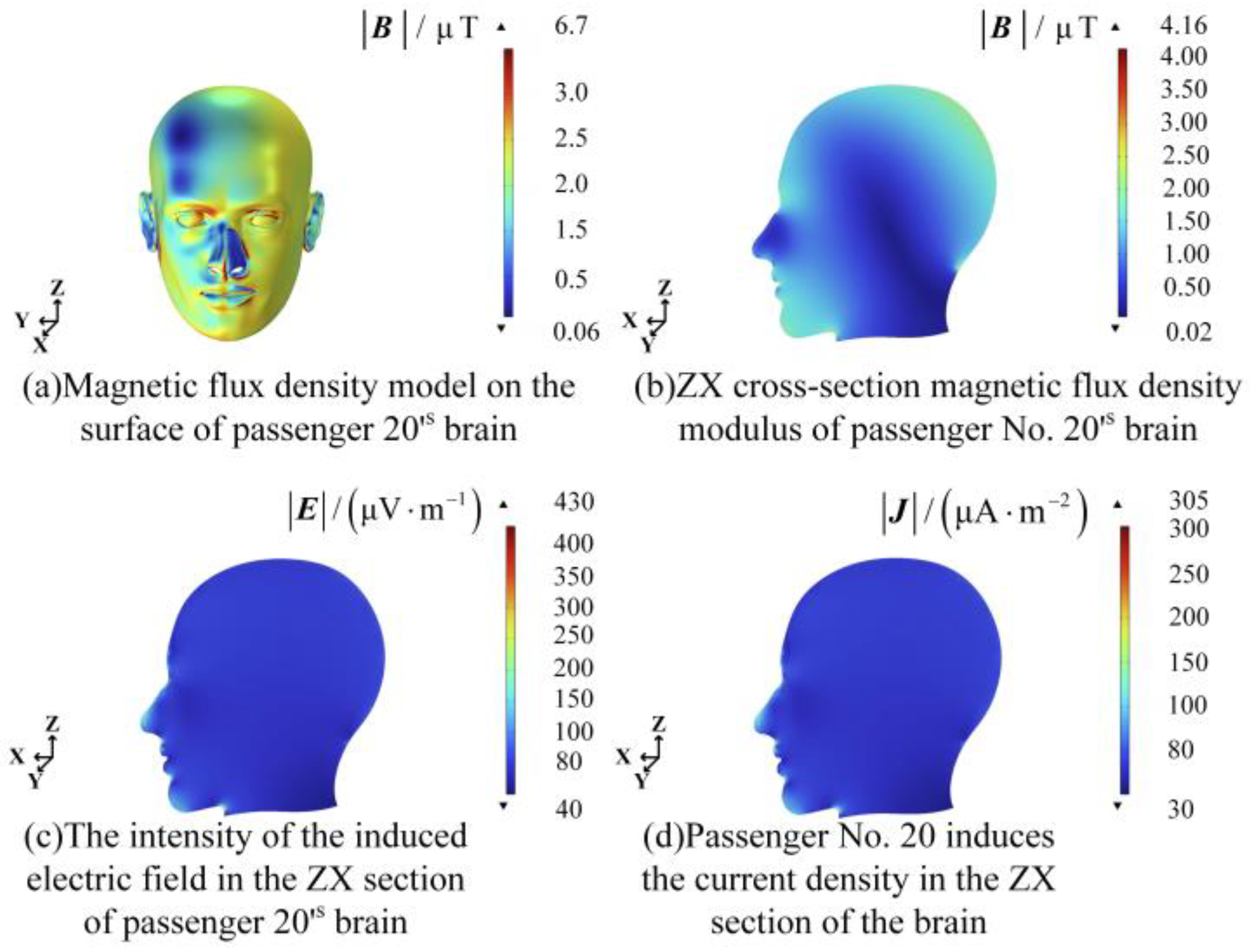 Electronics 13 00740 g025