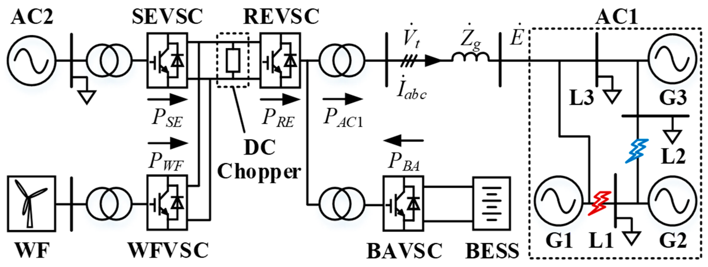 Electronics 13 00741 g001