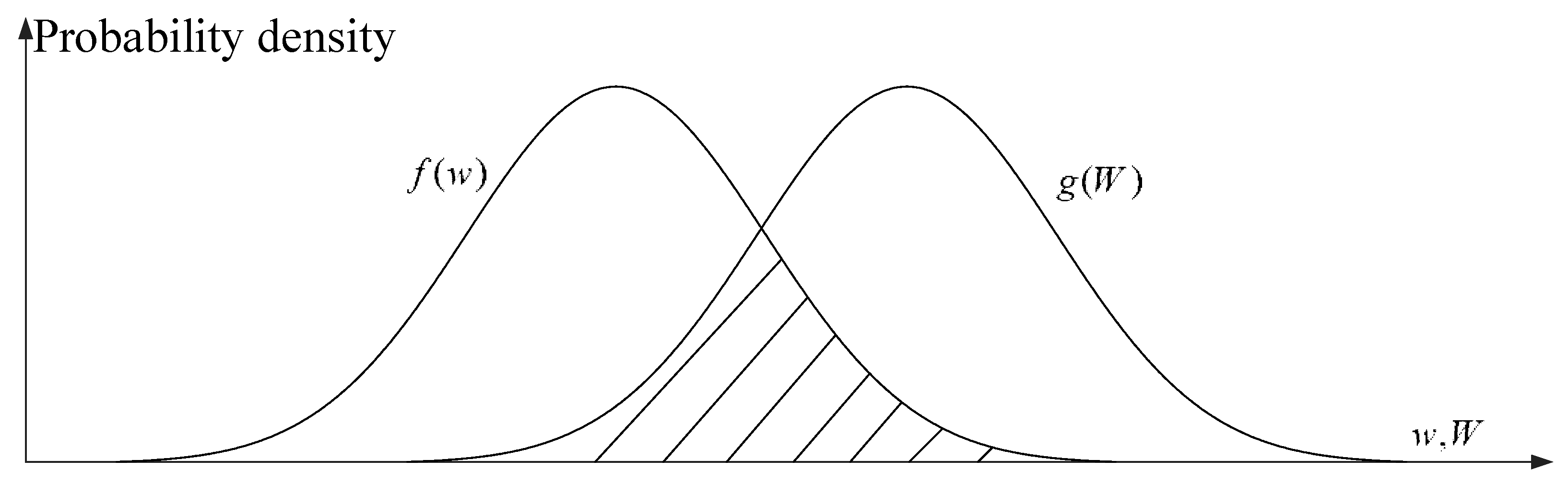 Electronics 13 00745 g002