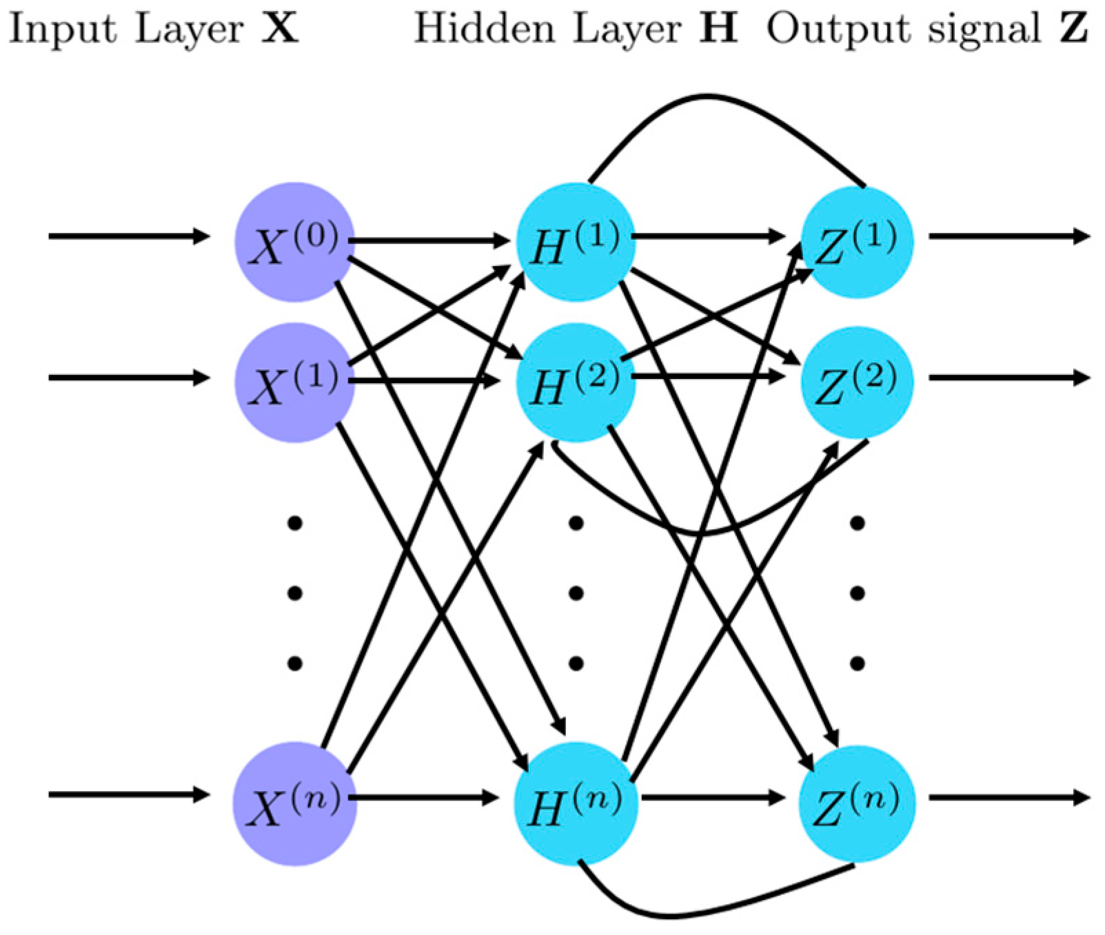 Electronics 13 00746 g004