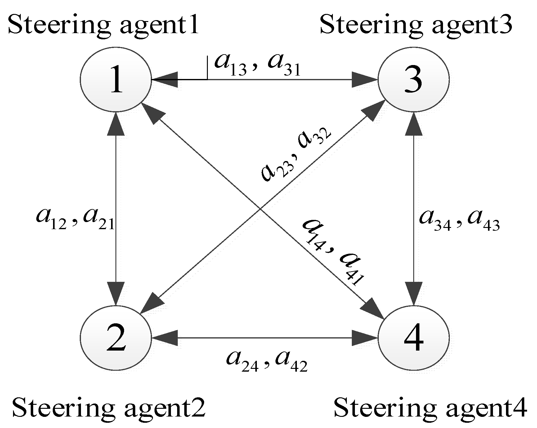 Electronics 13 00748 g002