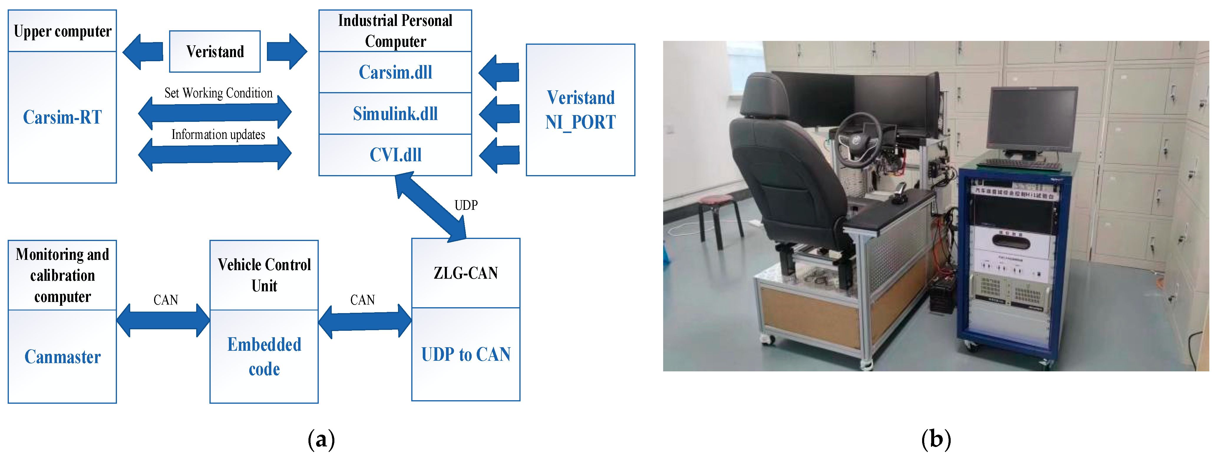 Electronics 13 00748 g003