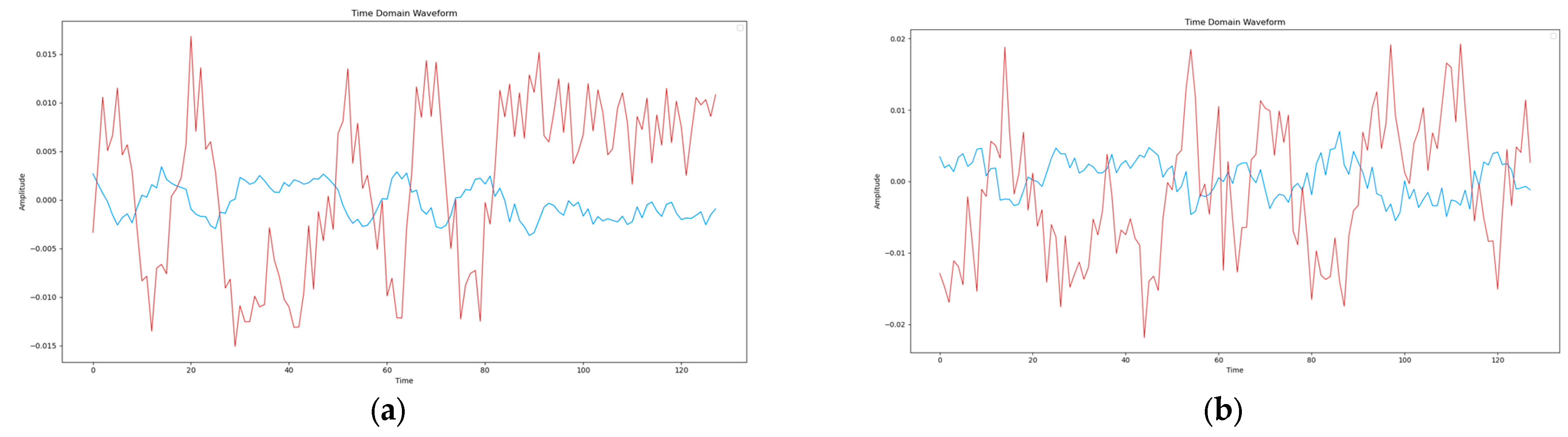 Electronics 13 00750 g017