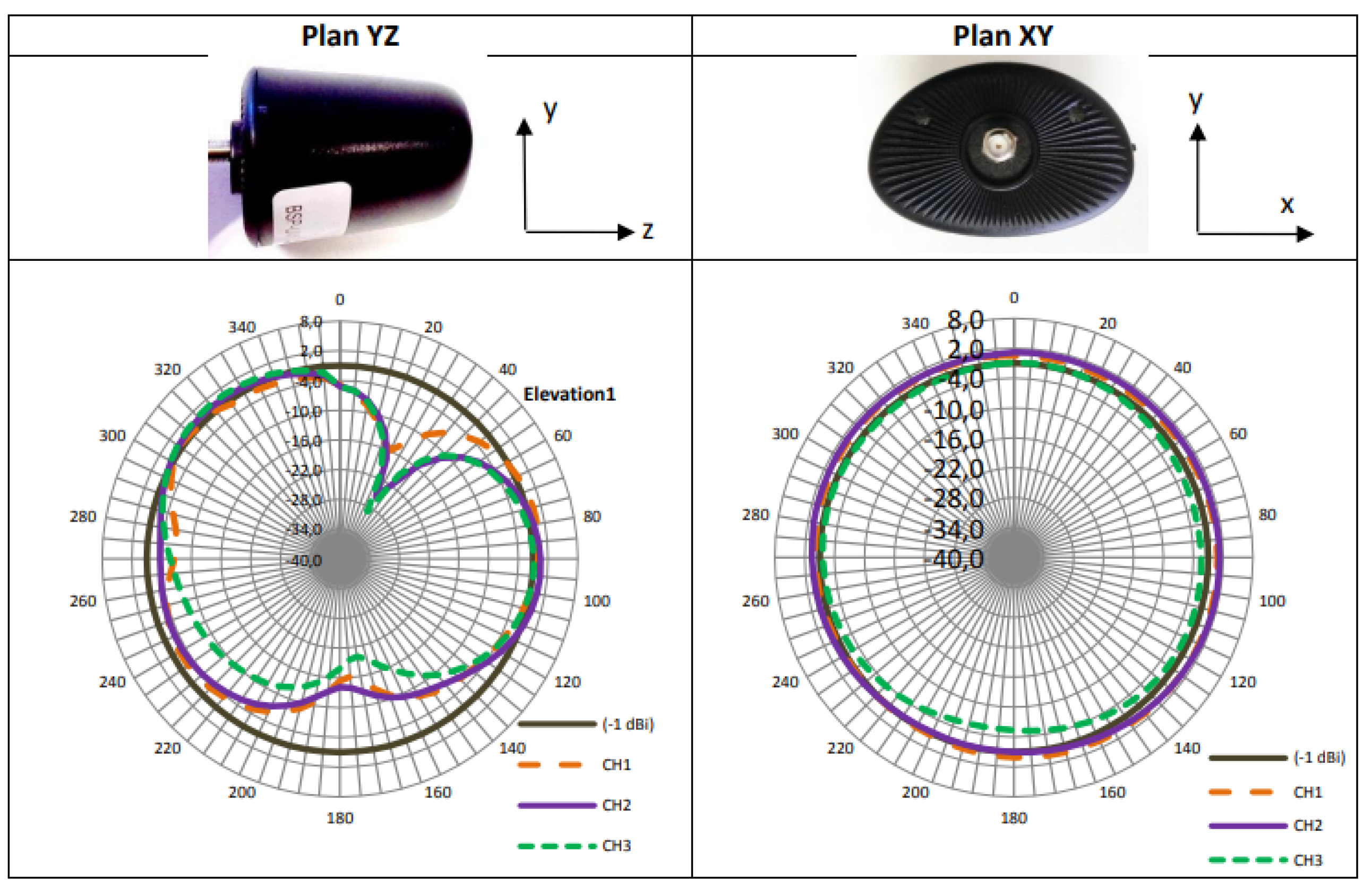 Electronics 13 00751 g007