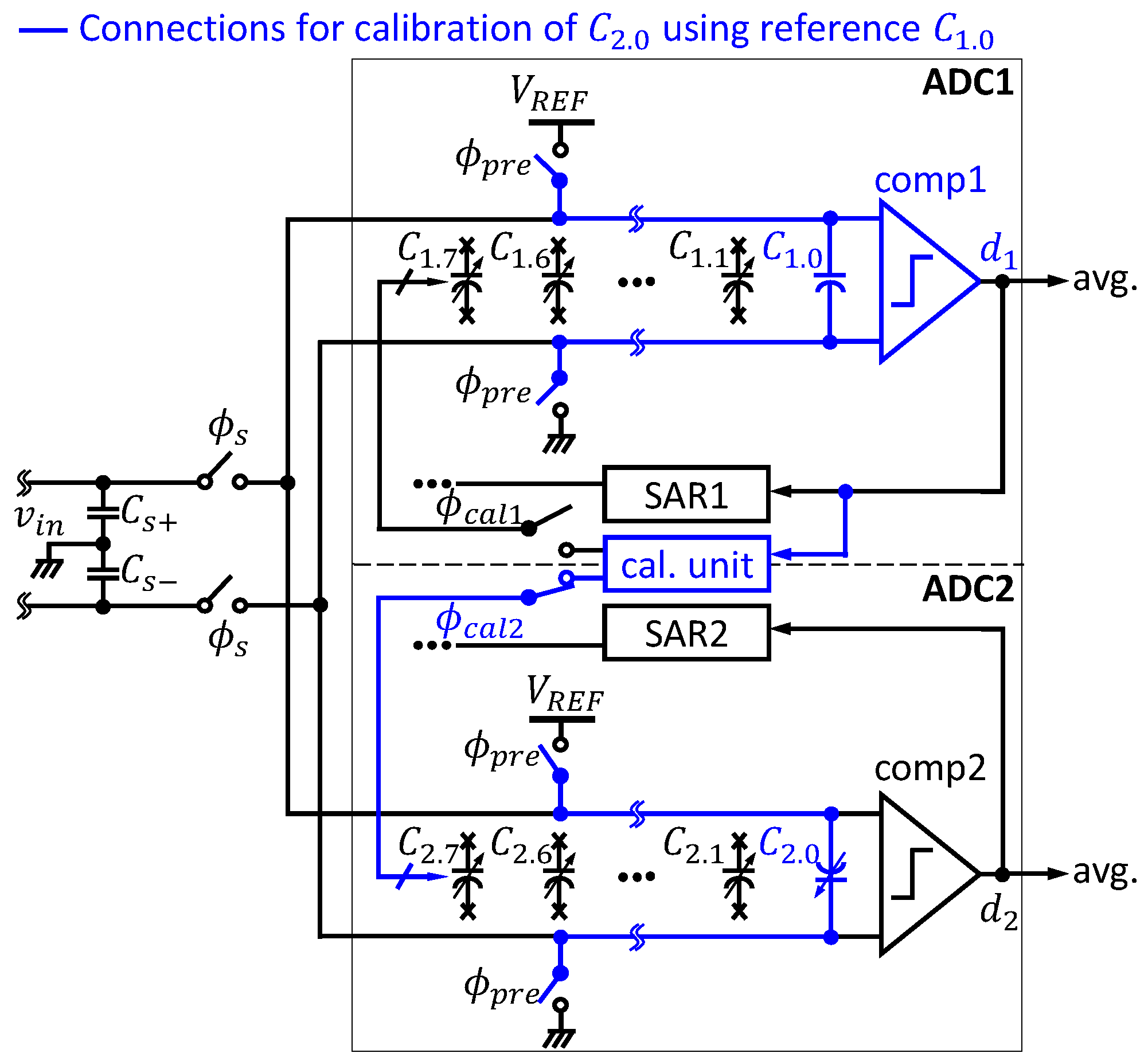 Electronics 13 00755 g006