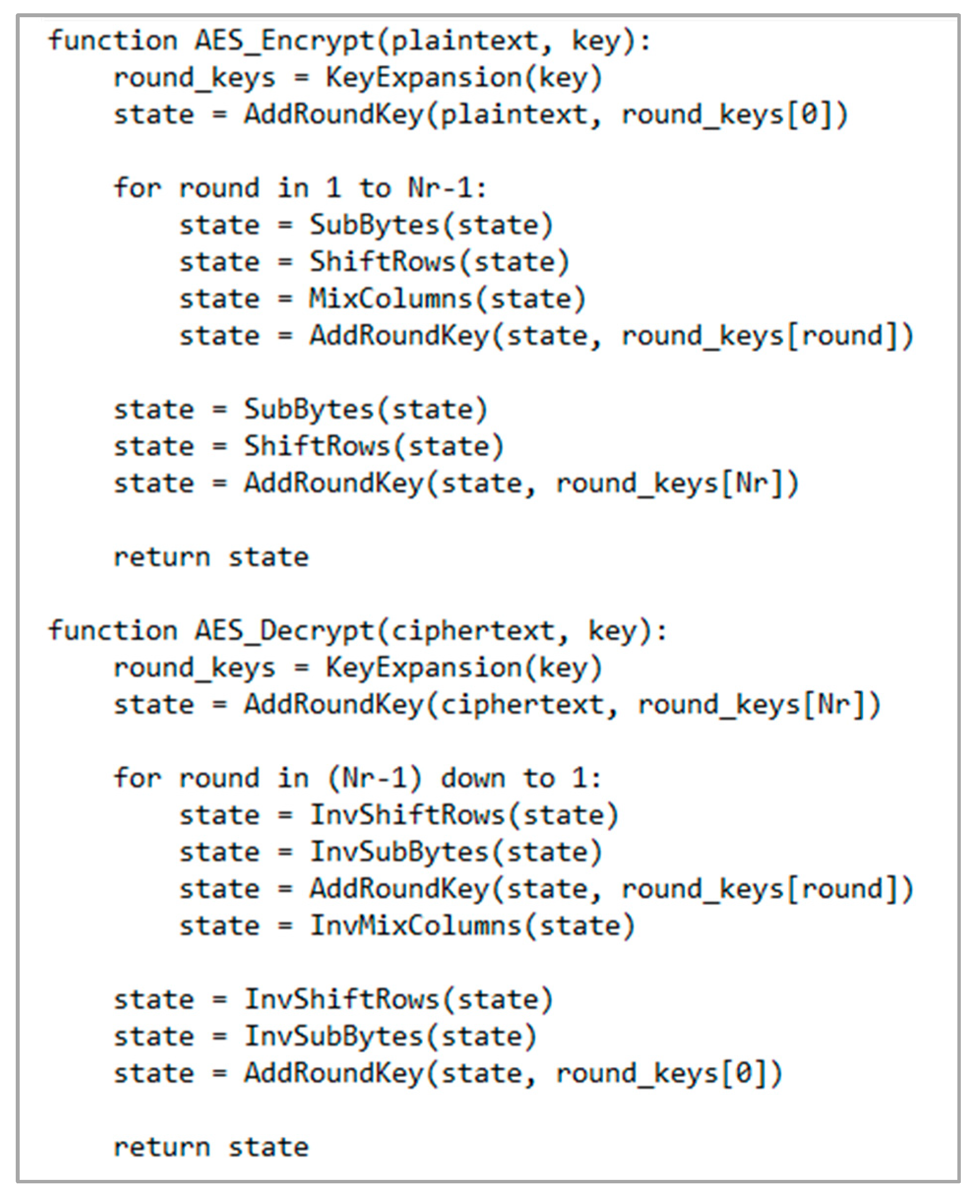Electronics | Free Full-Text | Enhancing Security for IoT-Based Smart ...