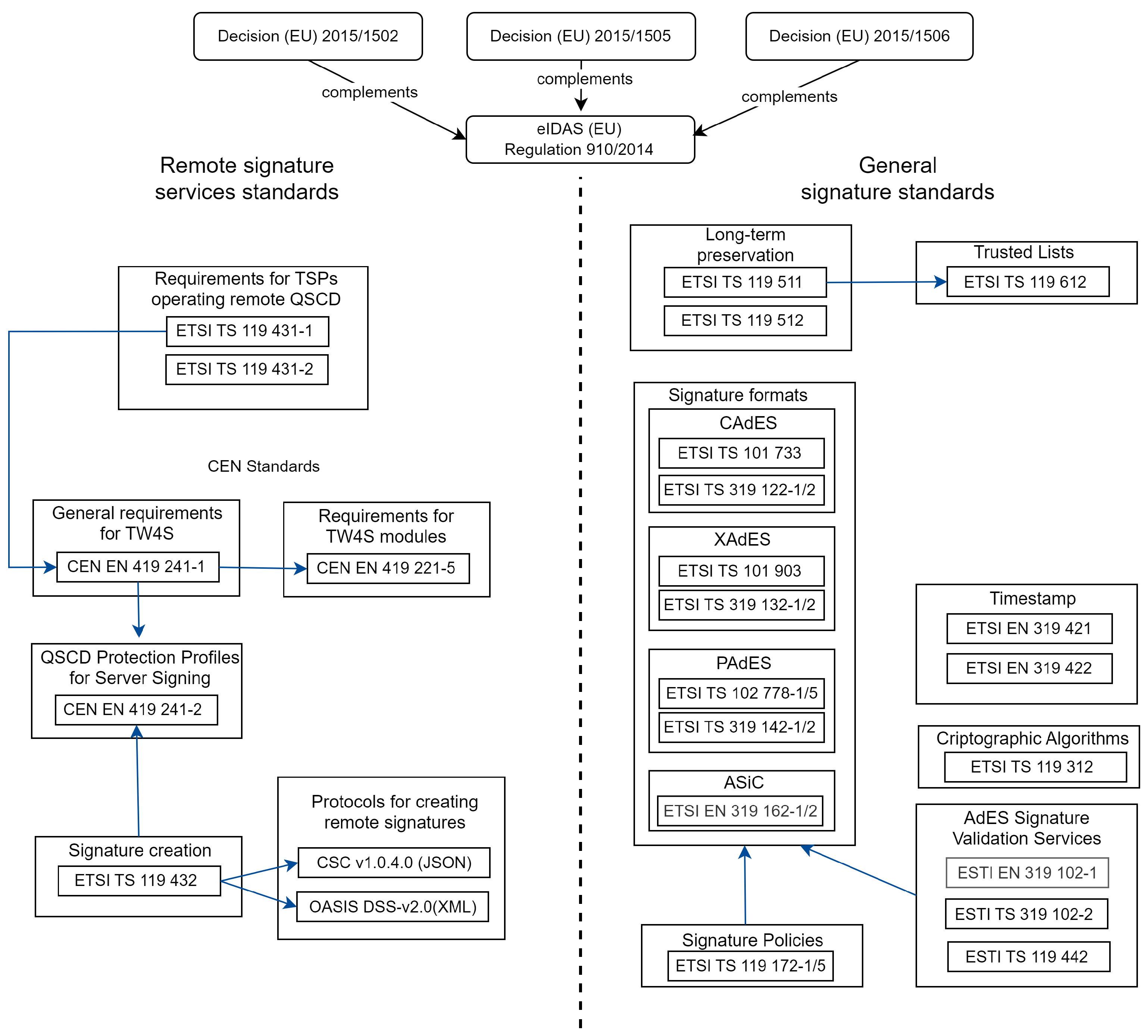Electronics 13 00757 g001