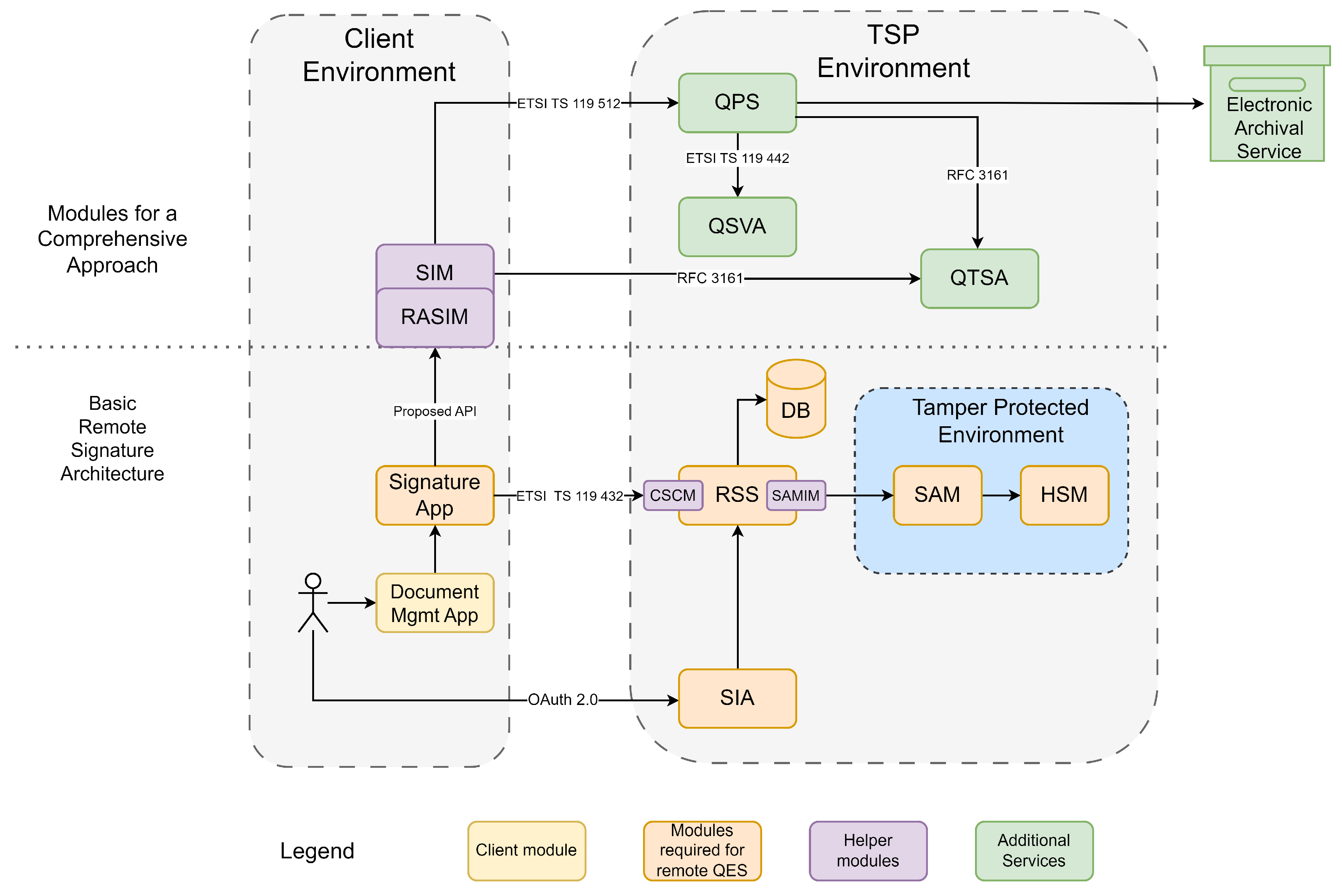 Electronics 13 00757 g002