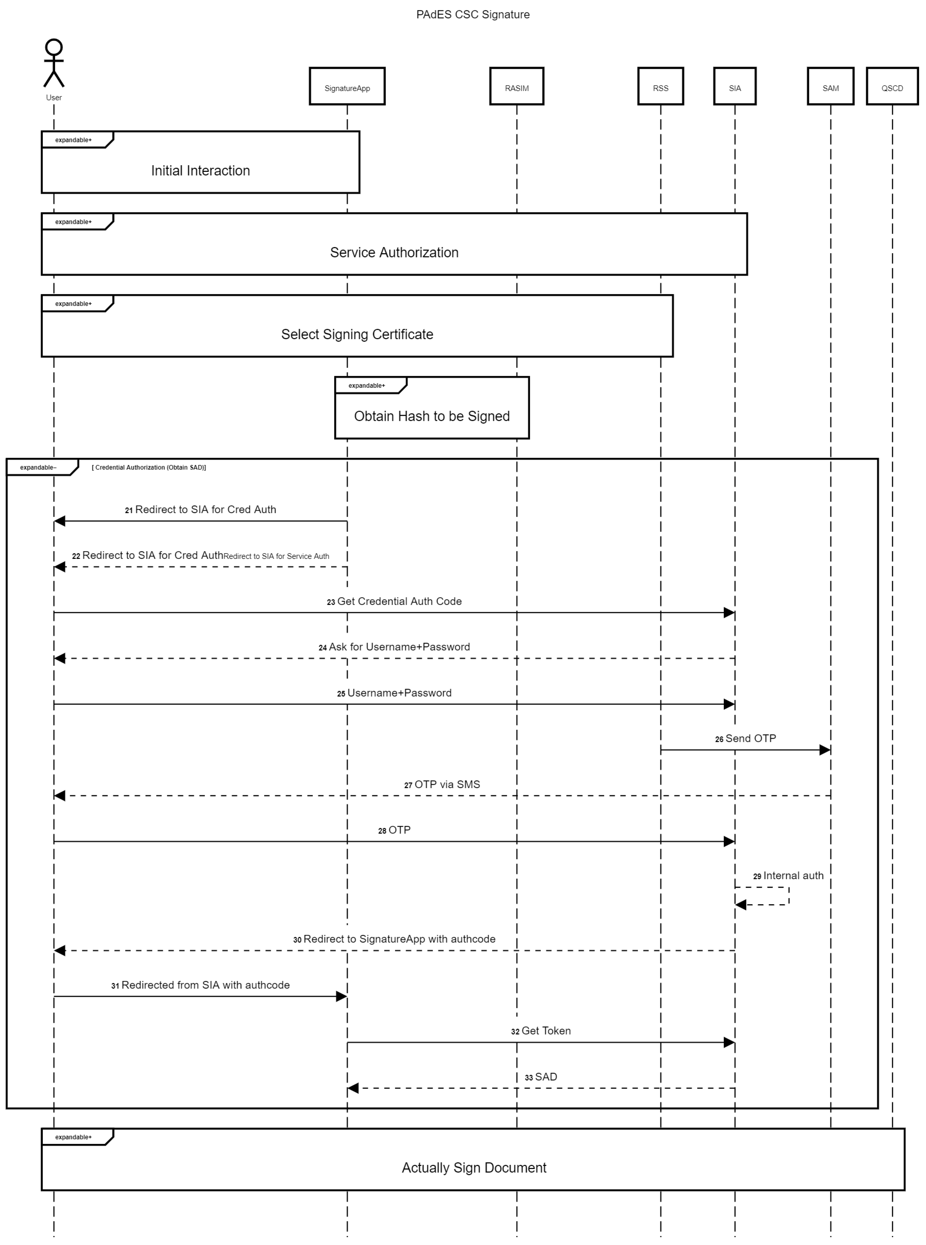 Electronics 13 00757 g003