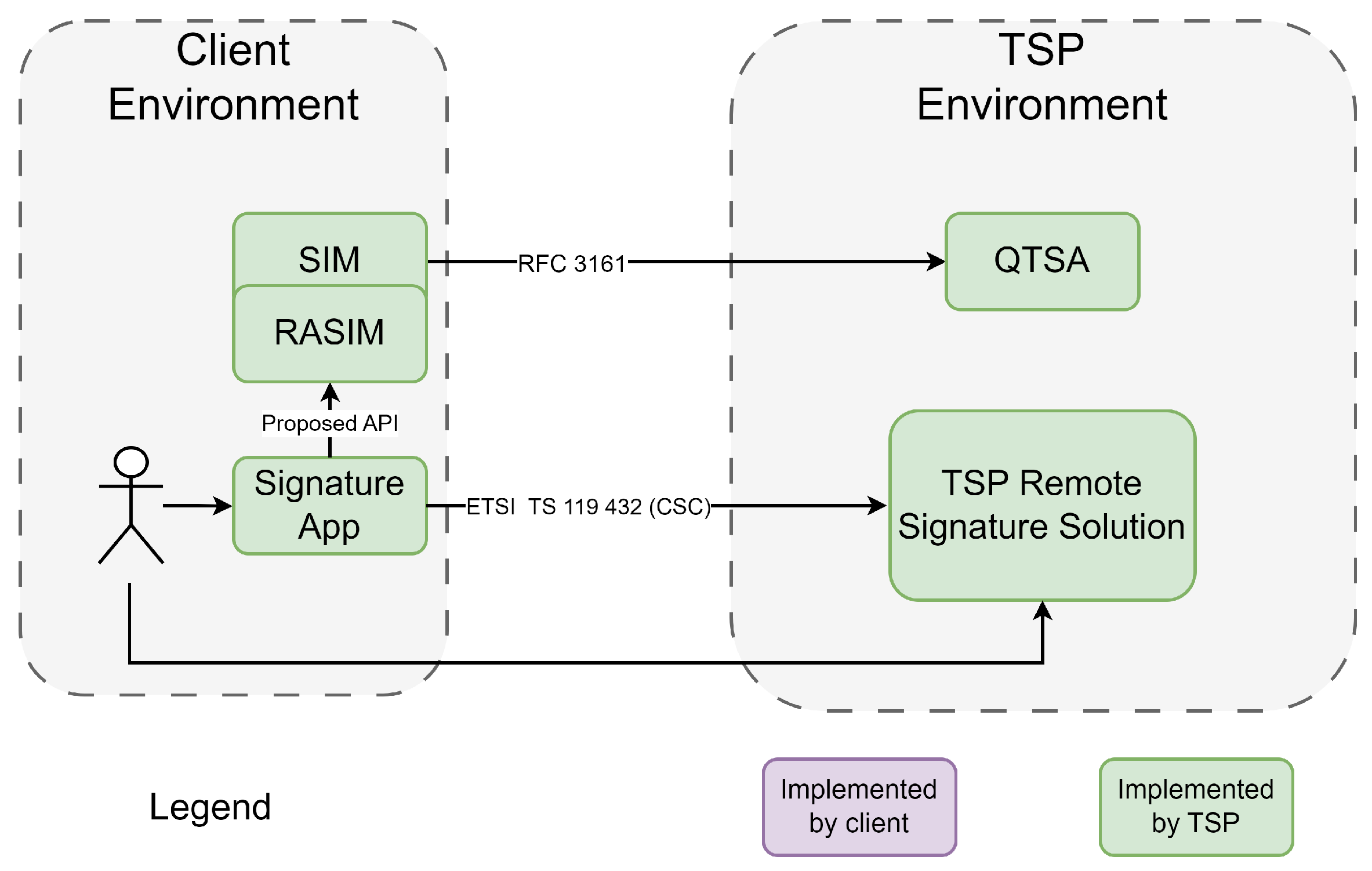 Electronics 13 00757 g004