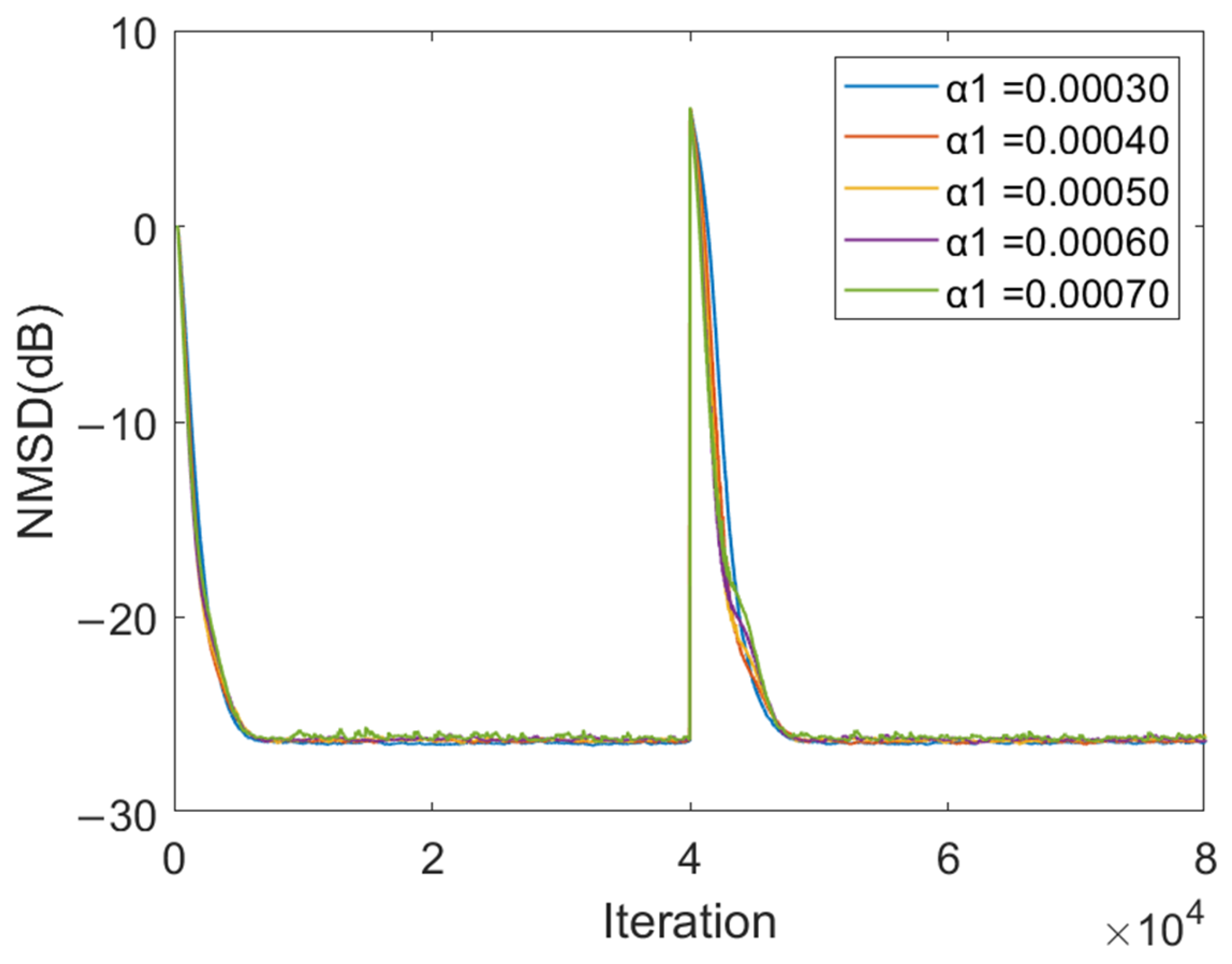 Electronics 13 00758 g012