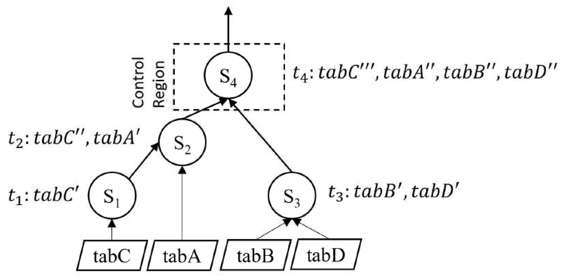 Electronics 13 00759 g003
