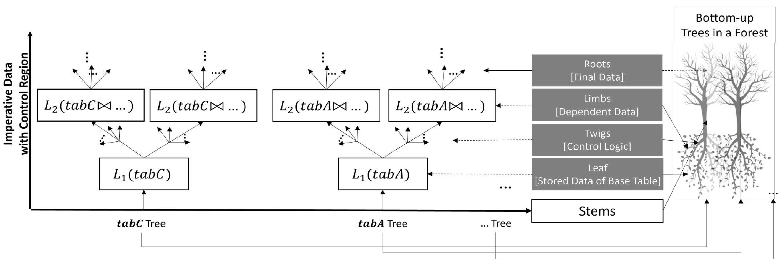 Electronics 13 00759 g005