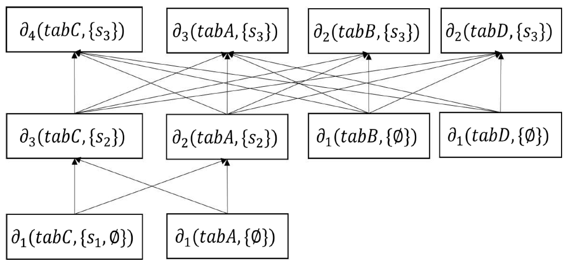 Electronics 13 00759 g008